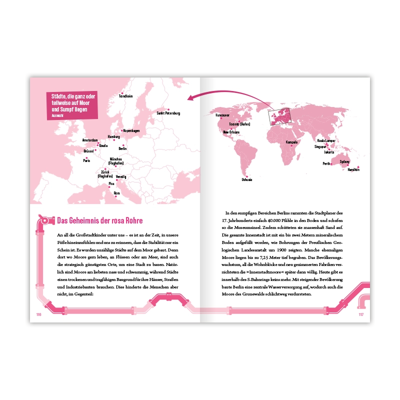 Moore sind wie Menschen, nur nasser