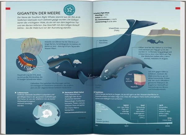 Kapstadt & Garden Route - Baedeker Reiseführer
