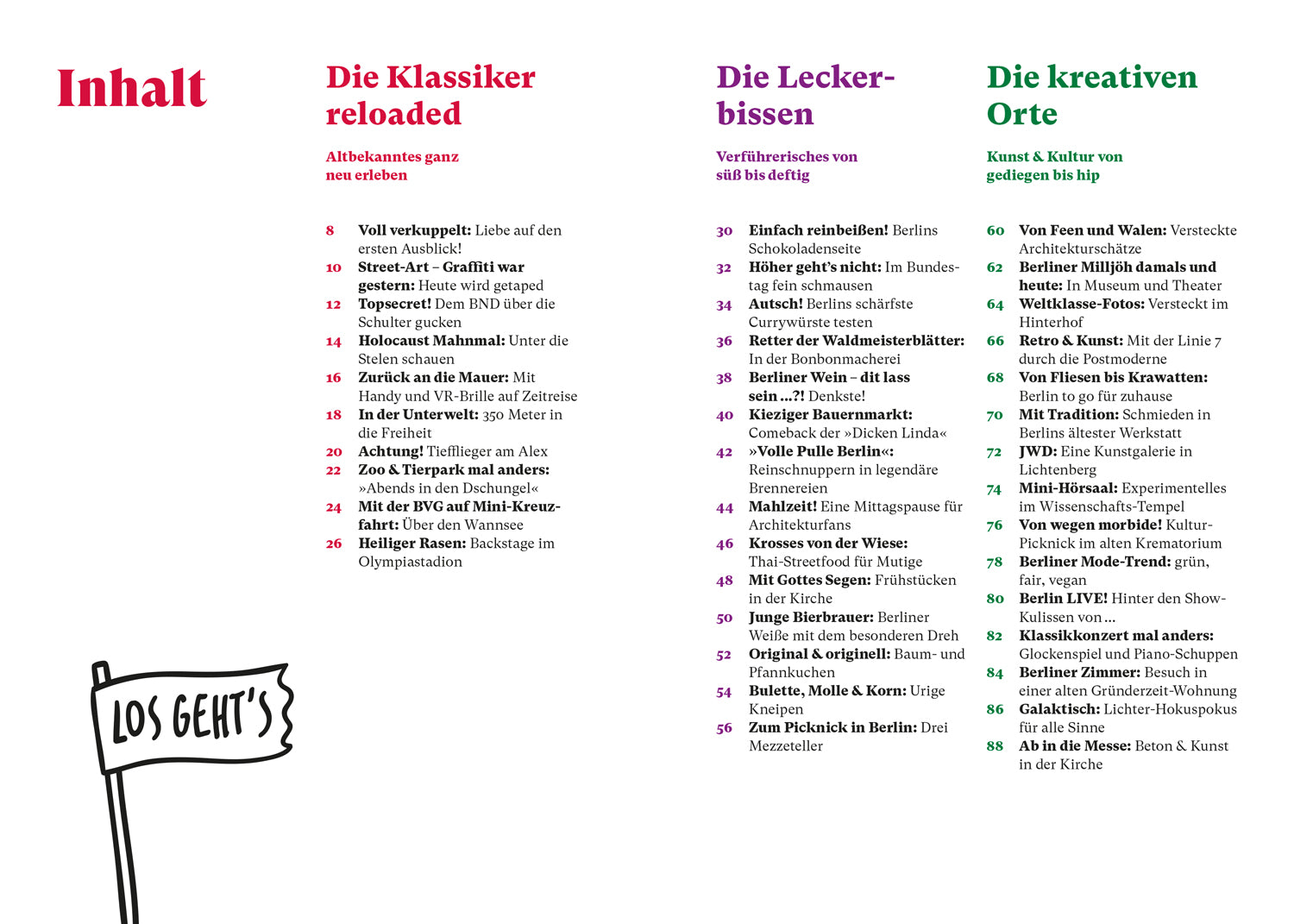 MARCO POLO Dein Insider-Trip Berlin & Umgebung