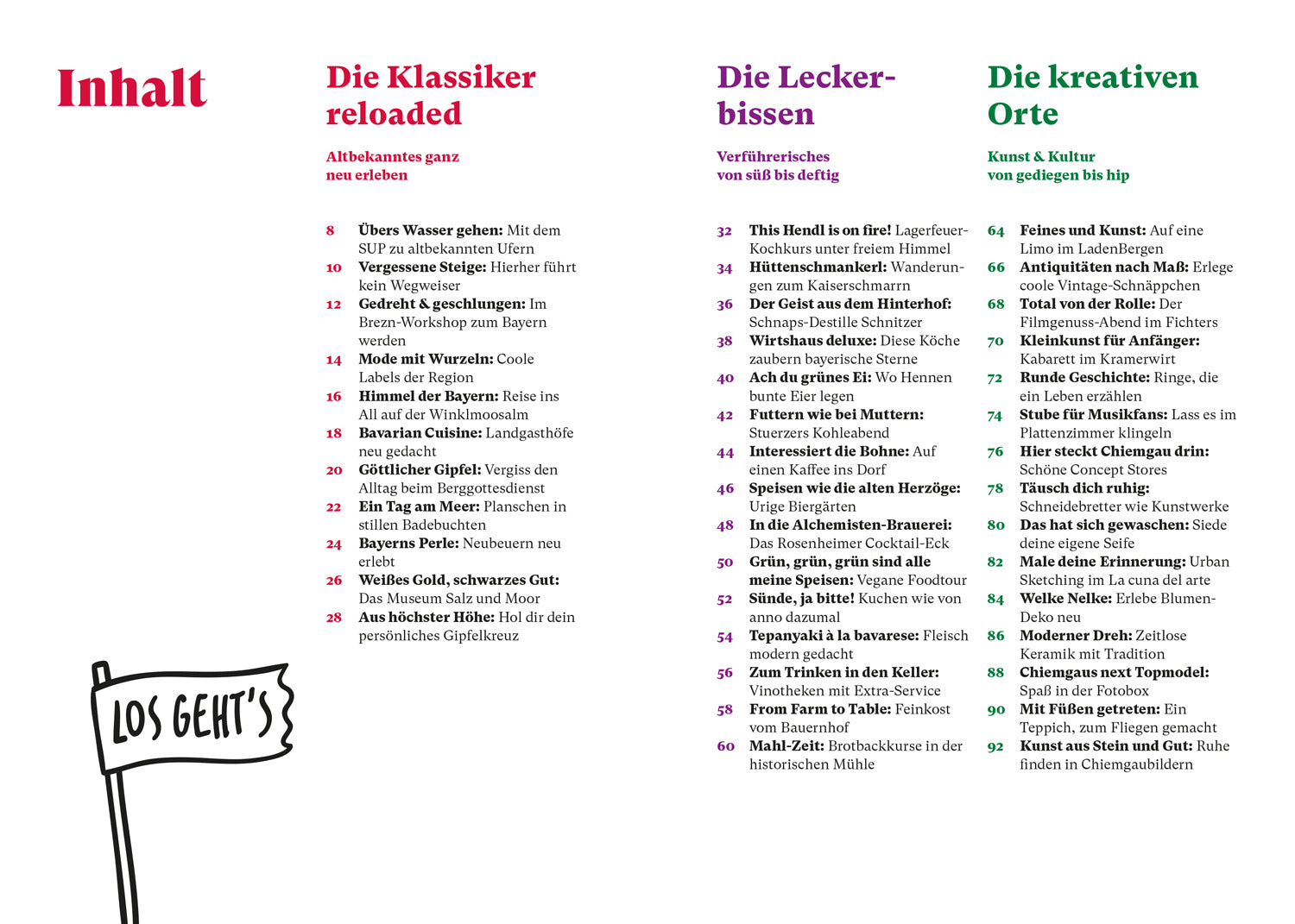 MARCO POLO Dein Insider-Trip Chiemgau