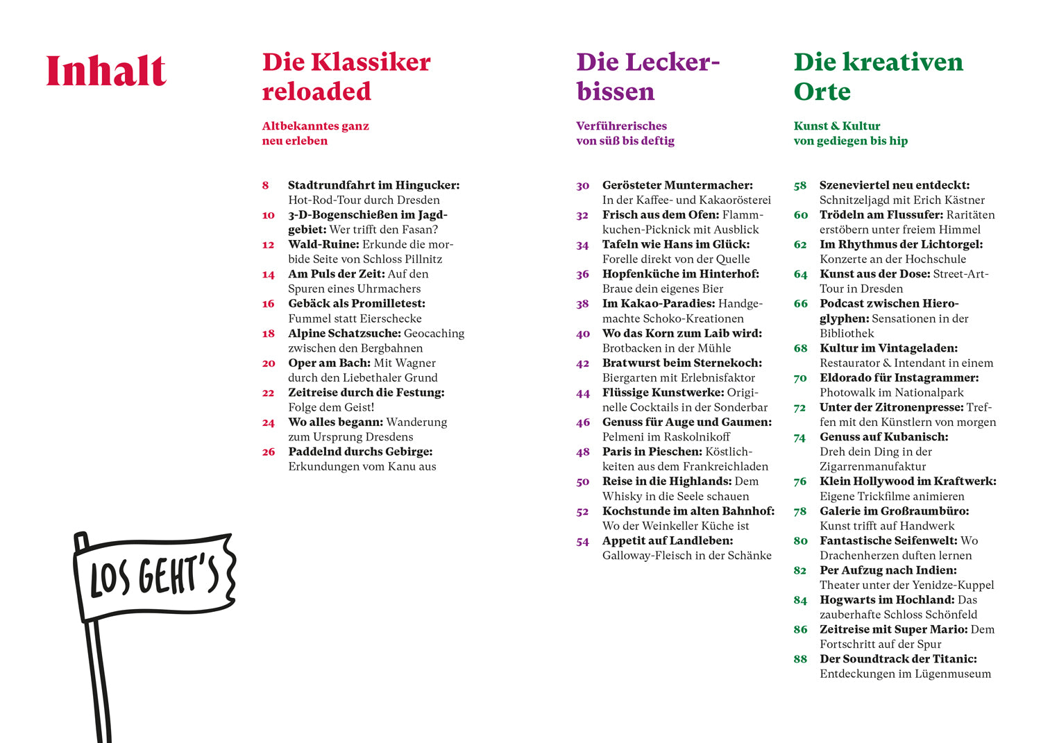 MARCO POLO Dein Insider-Trip Dresden & Umgebung