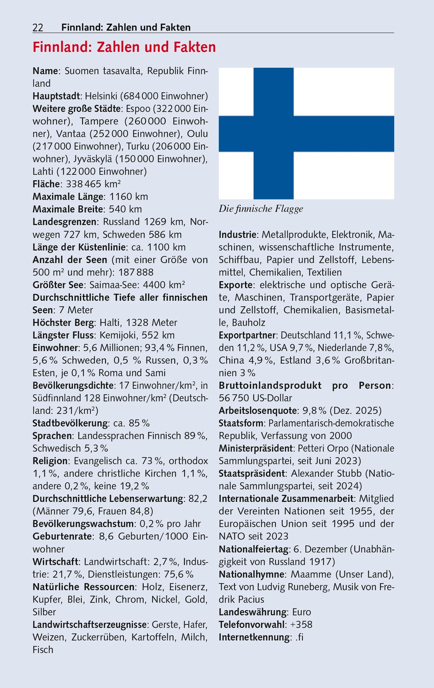 Finnland - Trescher Verlag