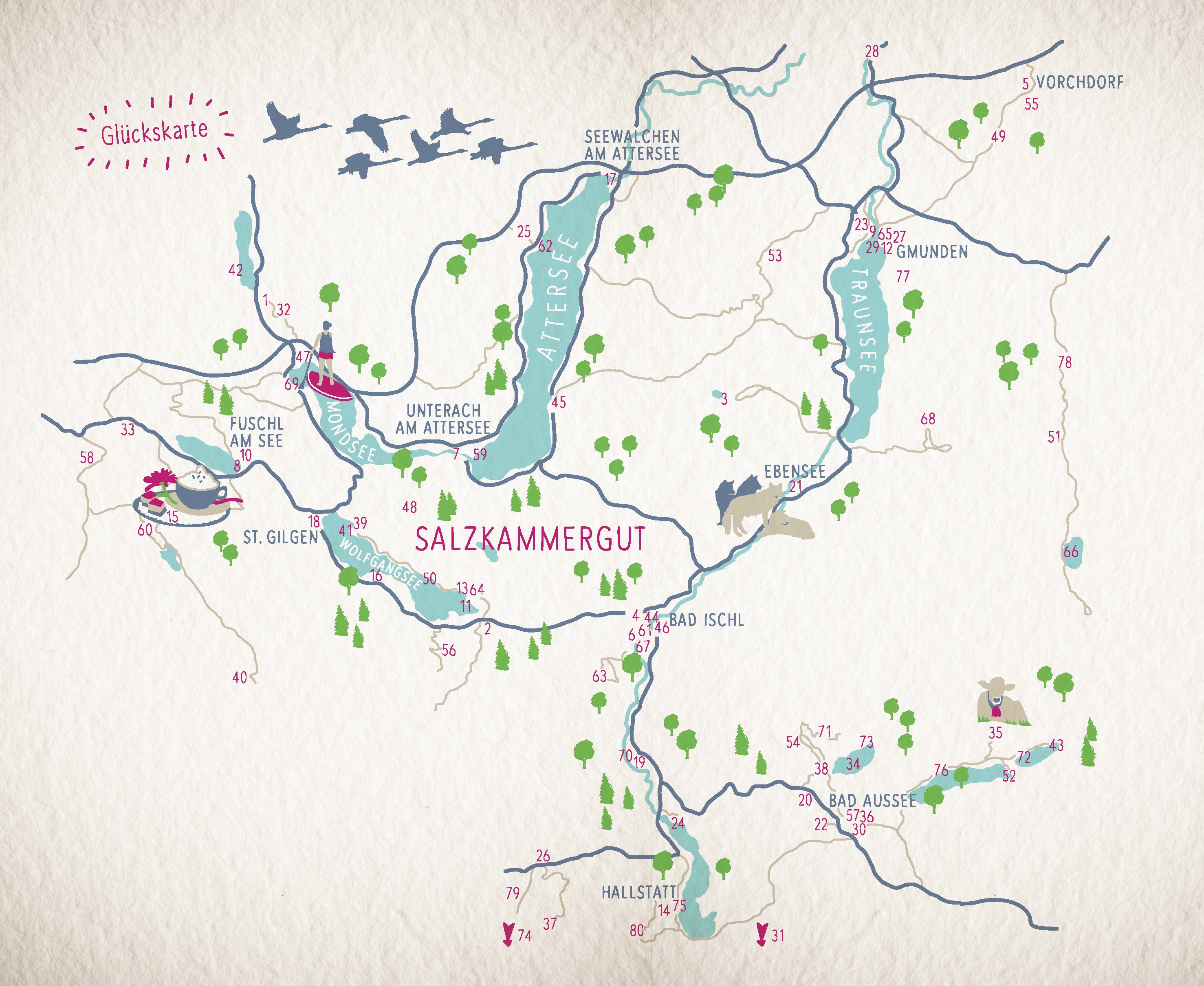 Glücksorte im Salzkammergut