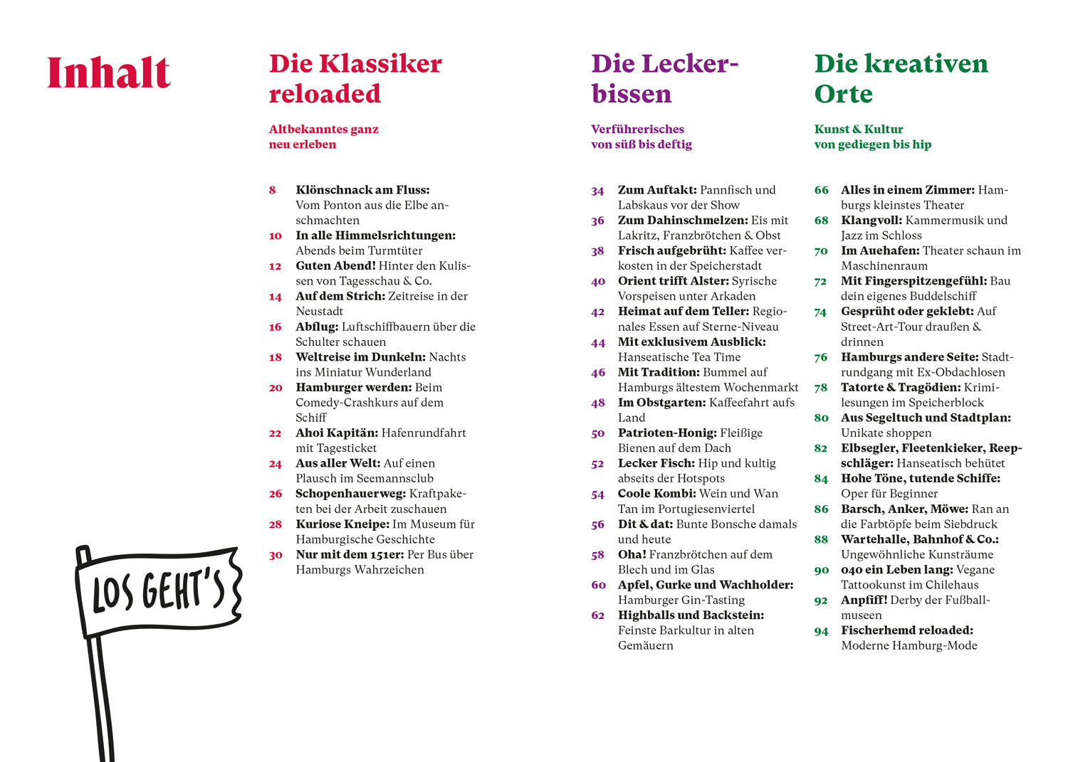 MARCO POLO Dein Insider-Trip Hamburg & Umgebung