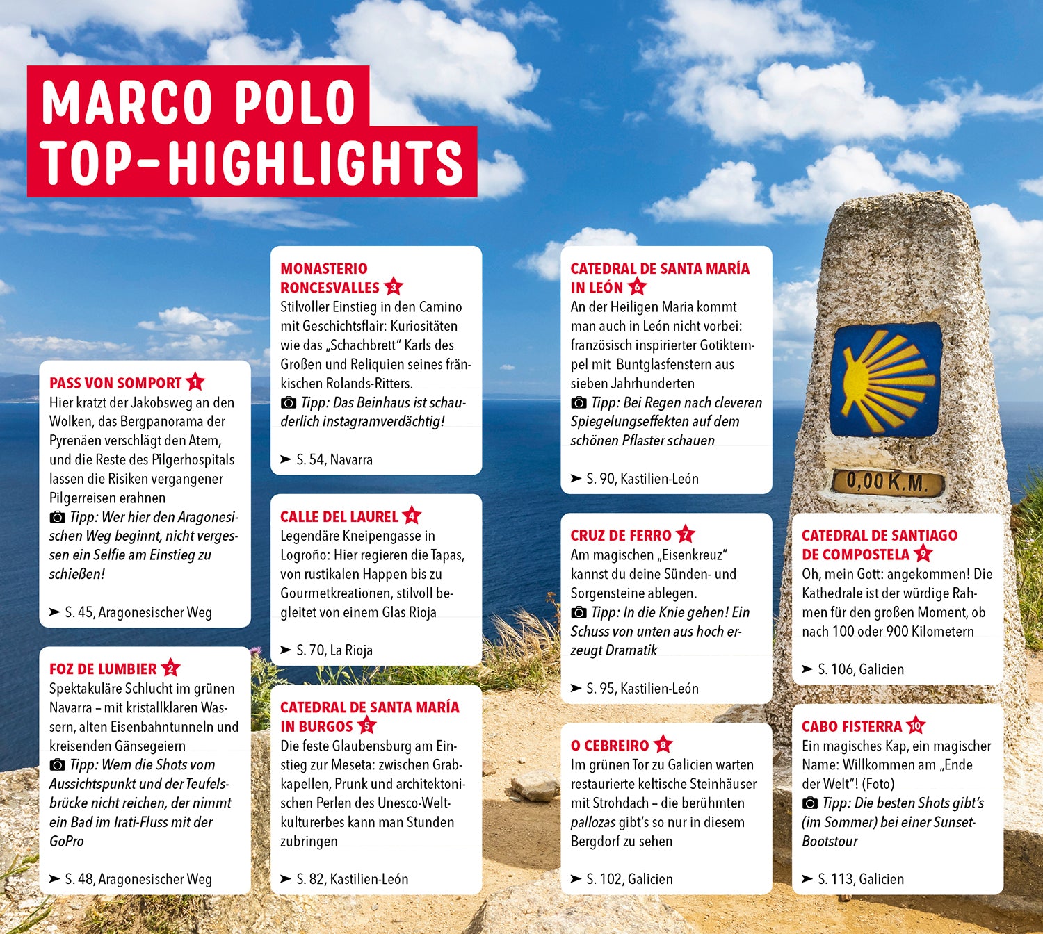 Jakobsweg, Spanien - MARCO POLO Reiseführe