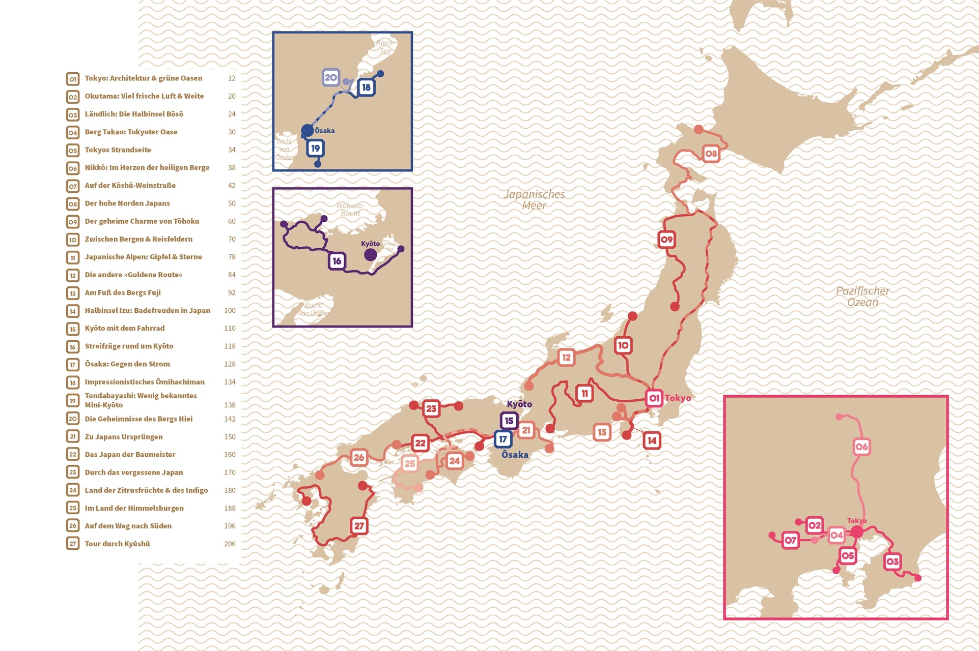 Japan - Die schönsten Zugreisen
