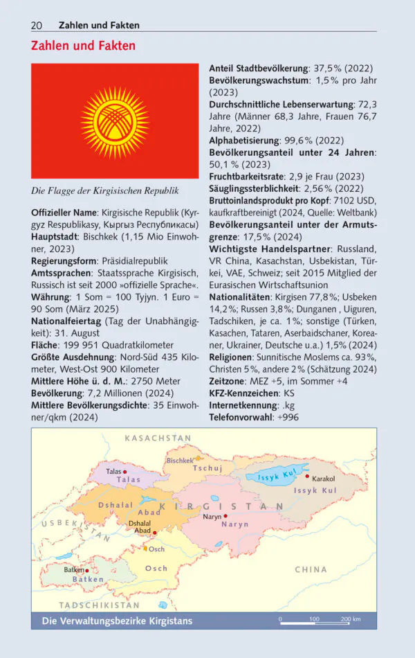 Kirgistan - Trescher Verlag