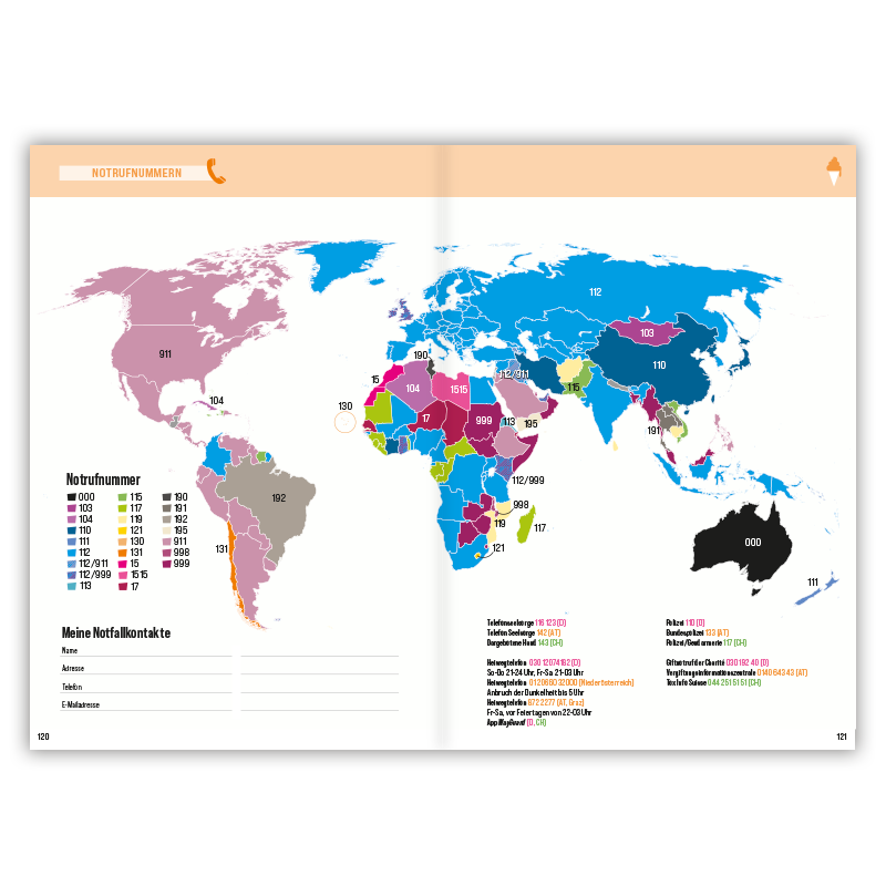 Logbuch - Der Wochenplaner