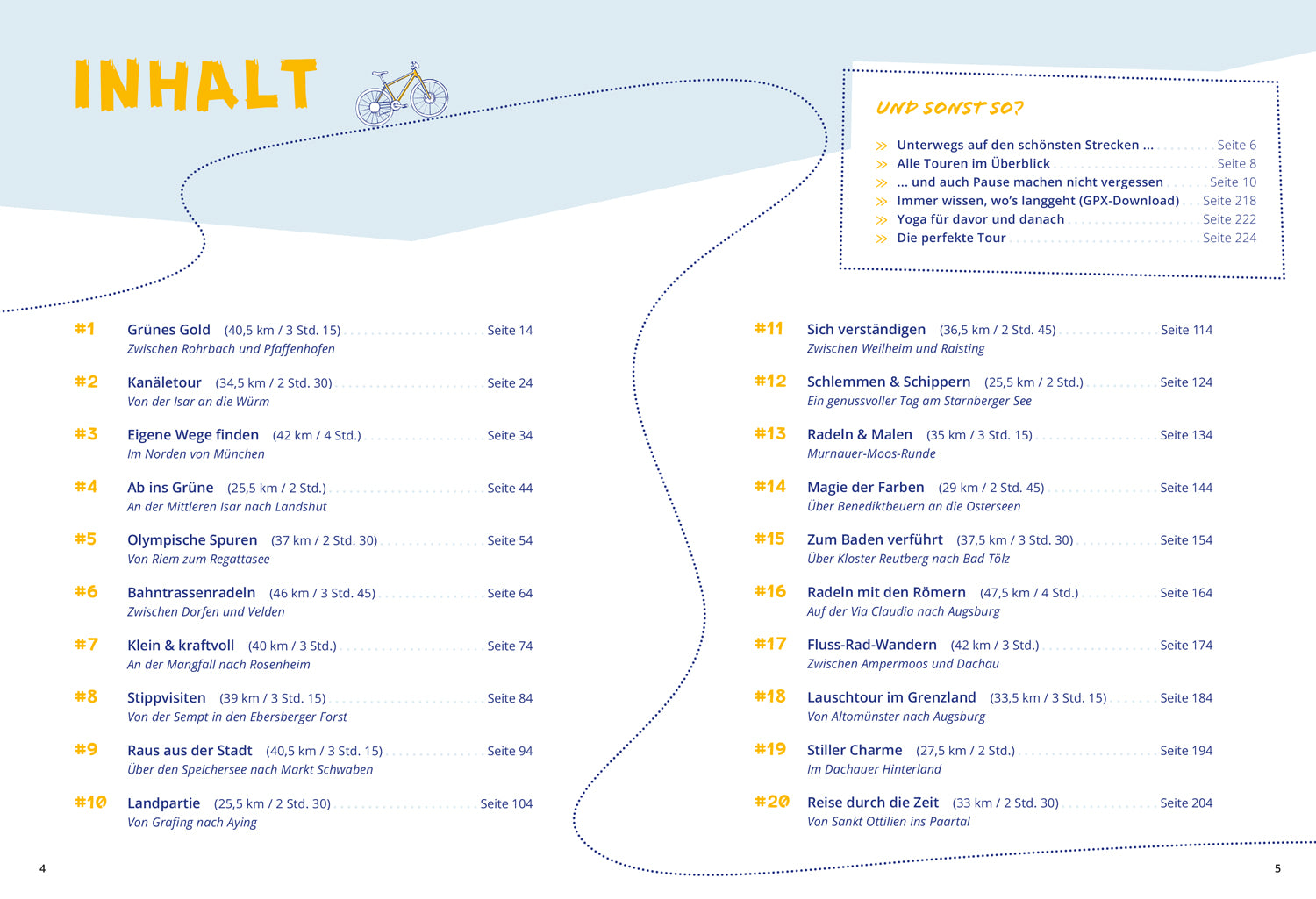 München - Radelzeit
