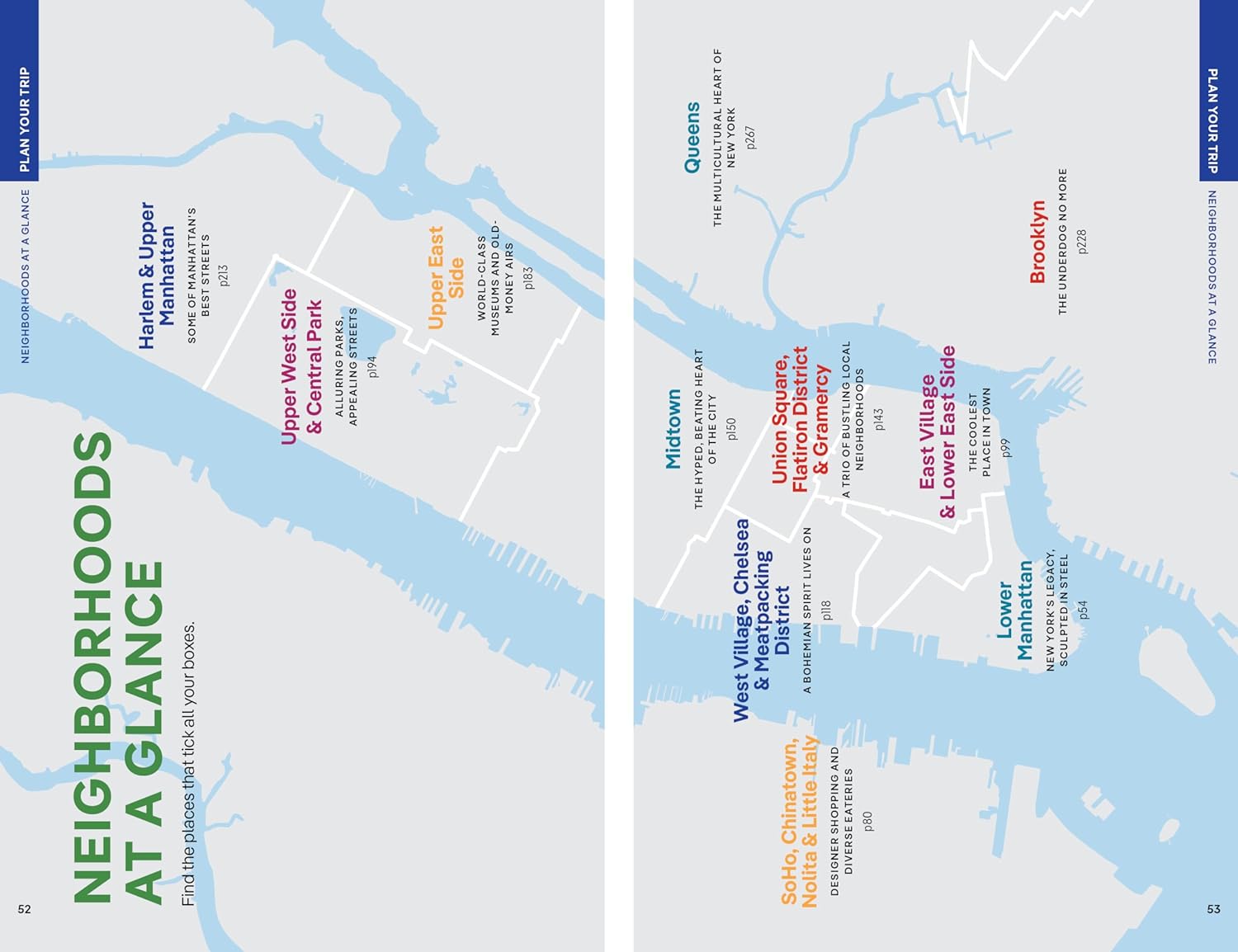 New York - Lonely Planet