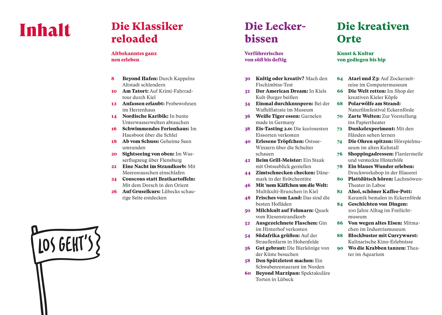 MARCO POLO Dein Insider-Trip Ostseeküste Schleswig-Holstein