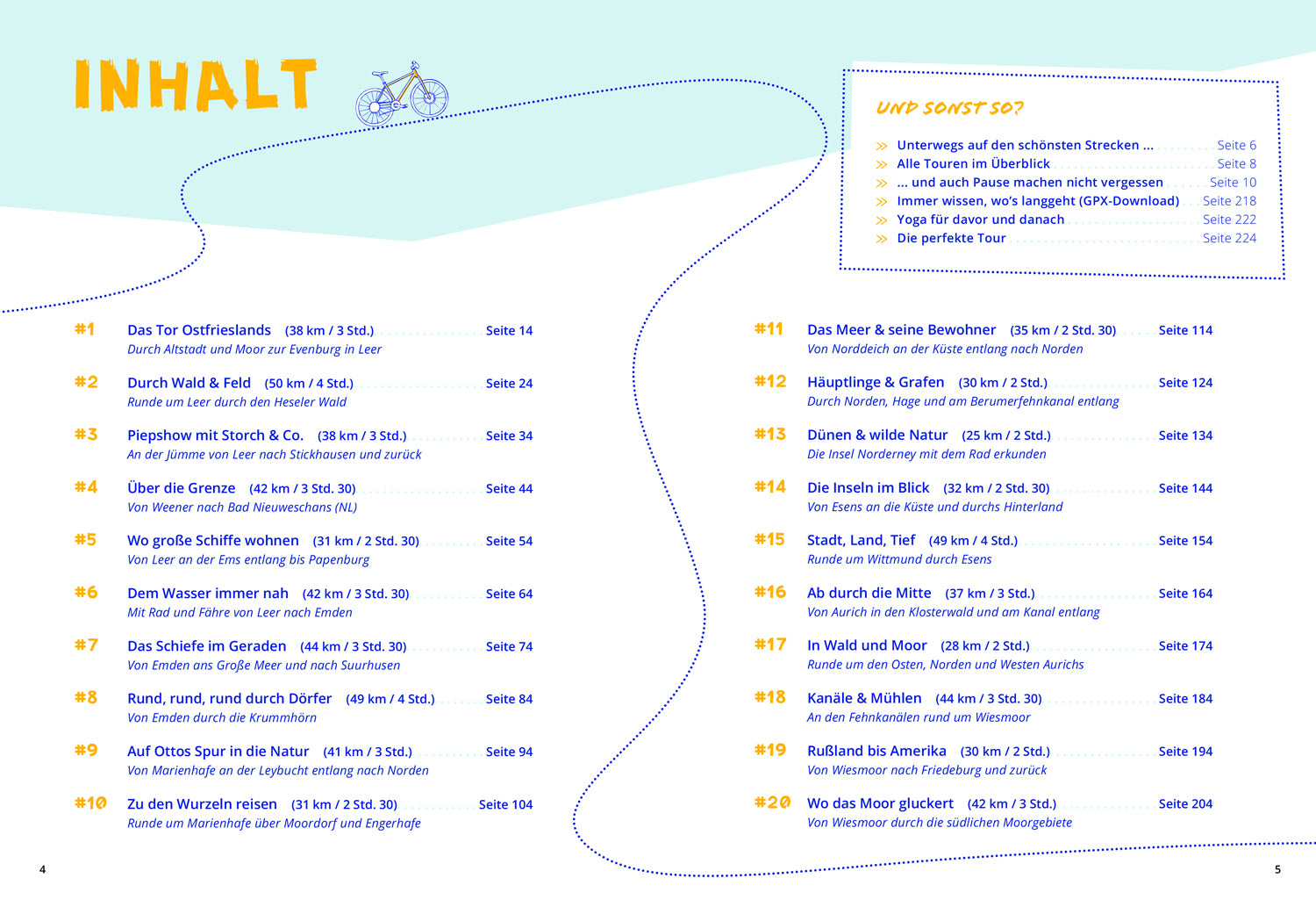 Ostfriesland - Radelzeit