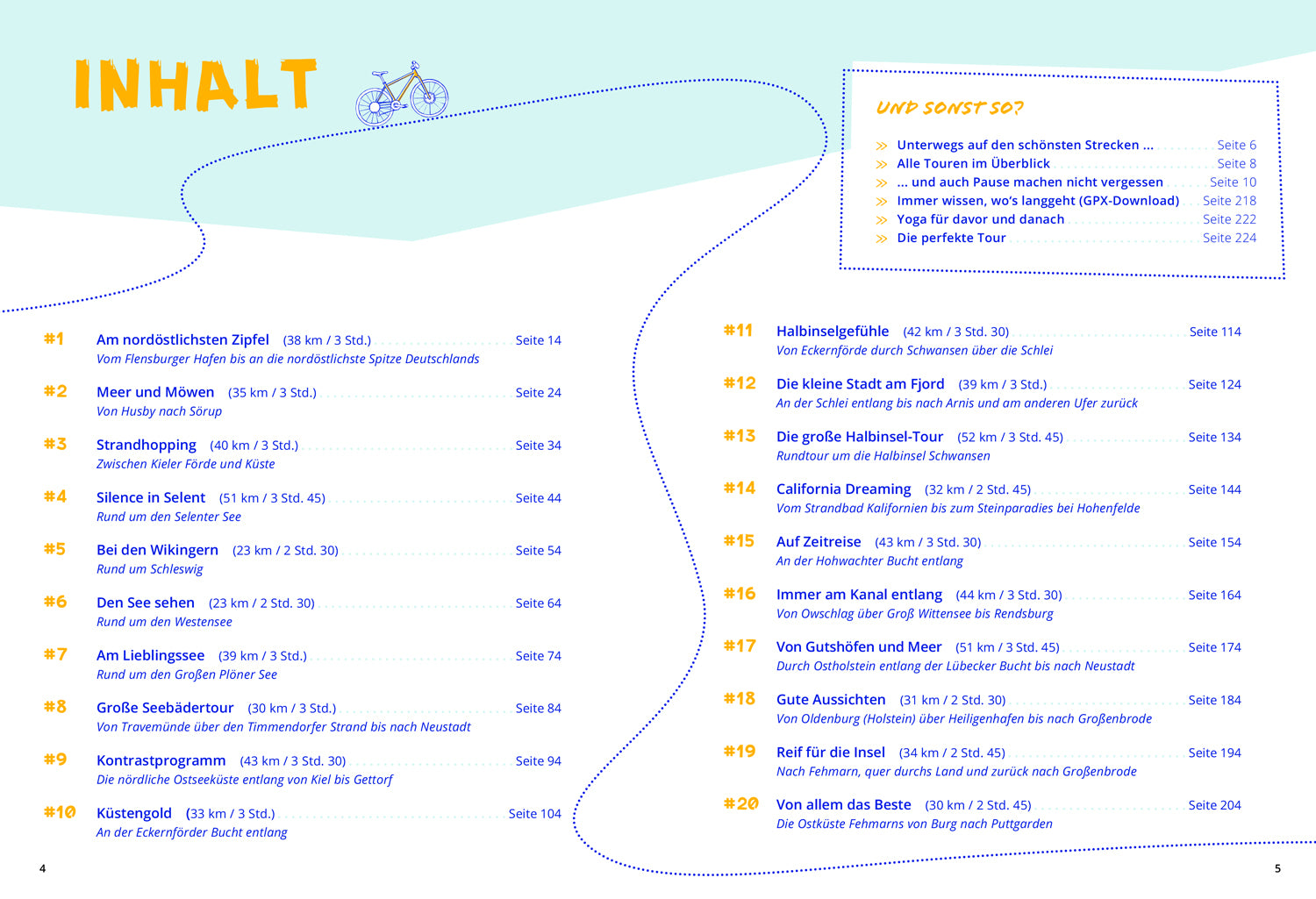 Ostsee Schleswig-Holstein - Radelzeit