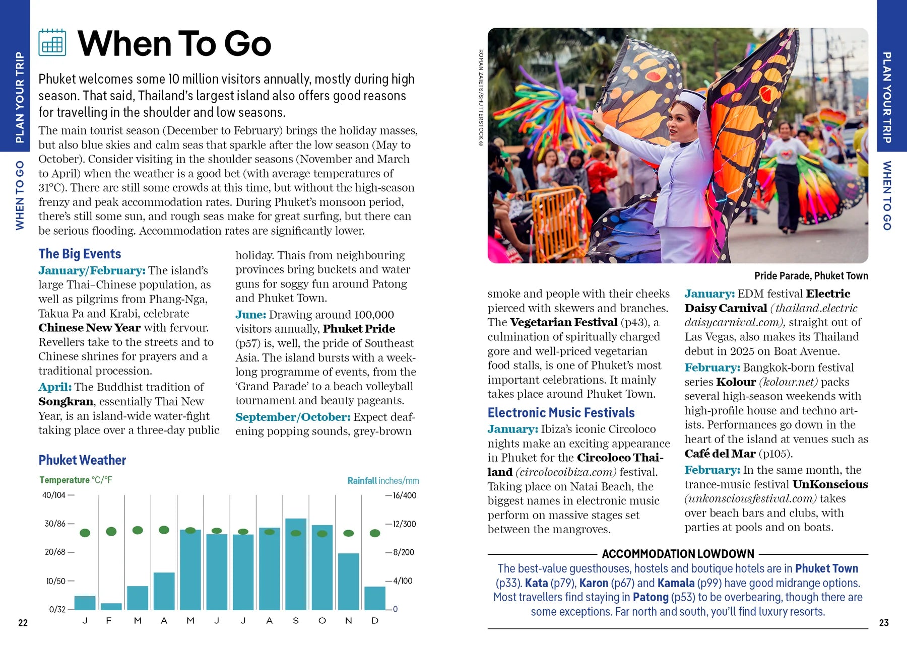 Phuket - Lonely Planet Pocket Guide