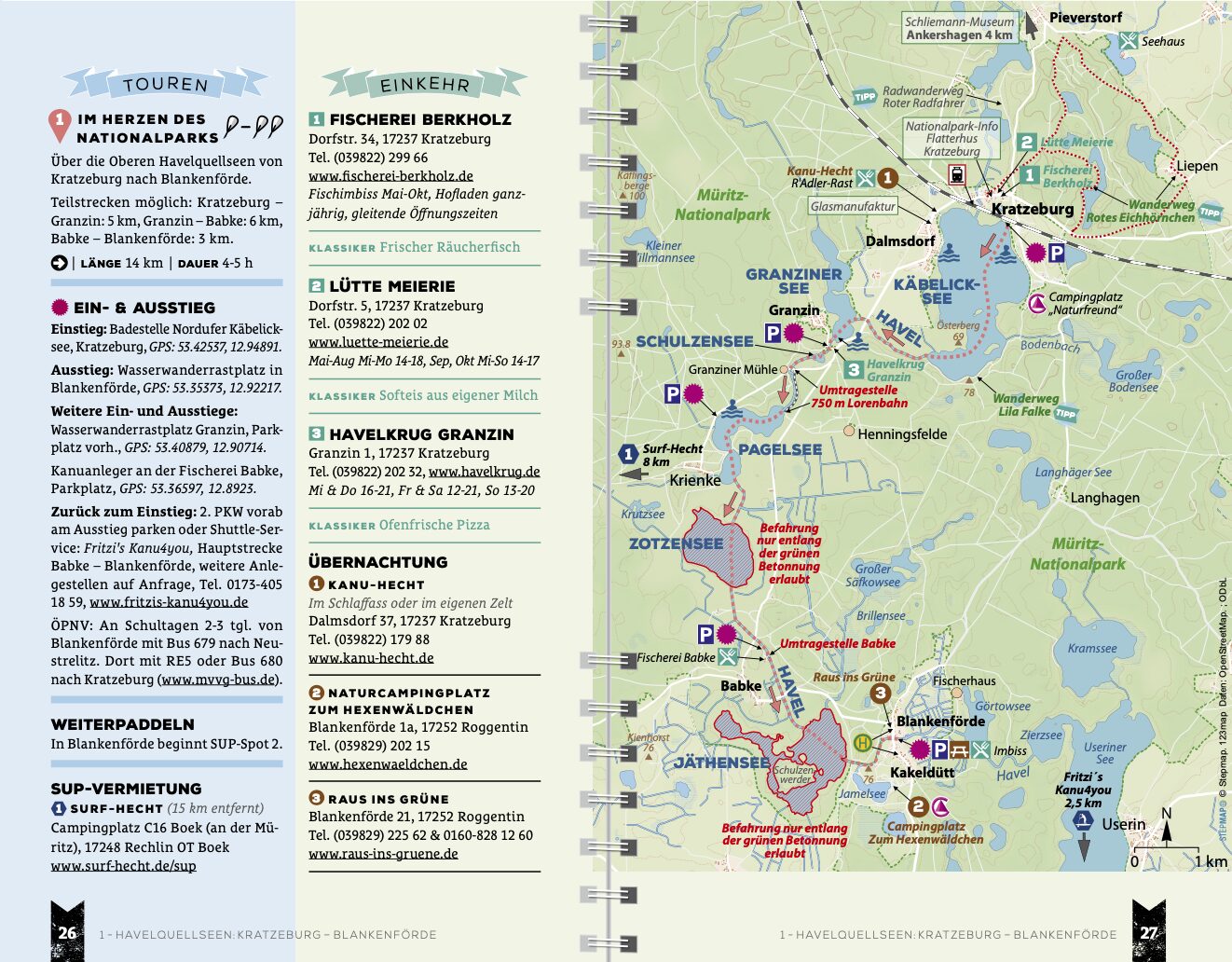 SUP-Guide Mecklenburger Seen