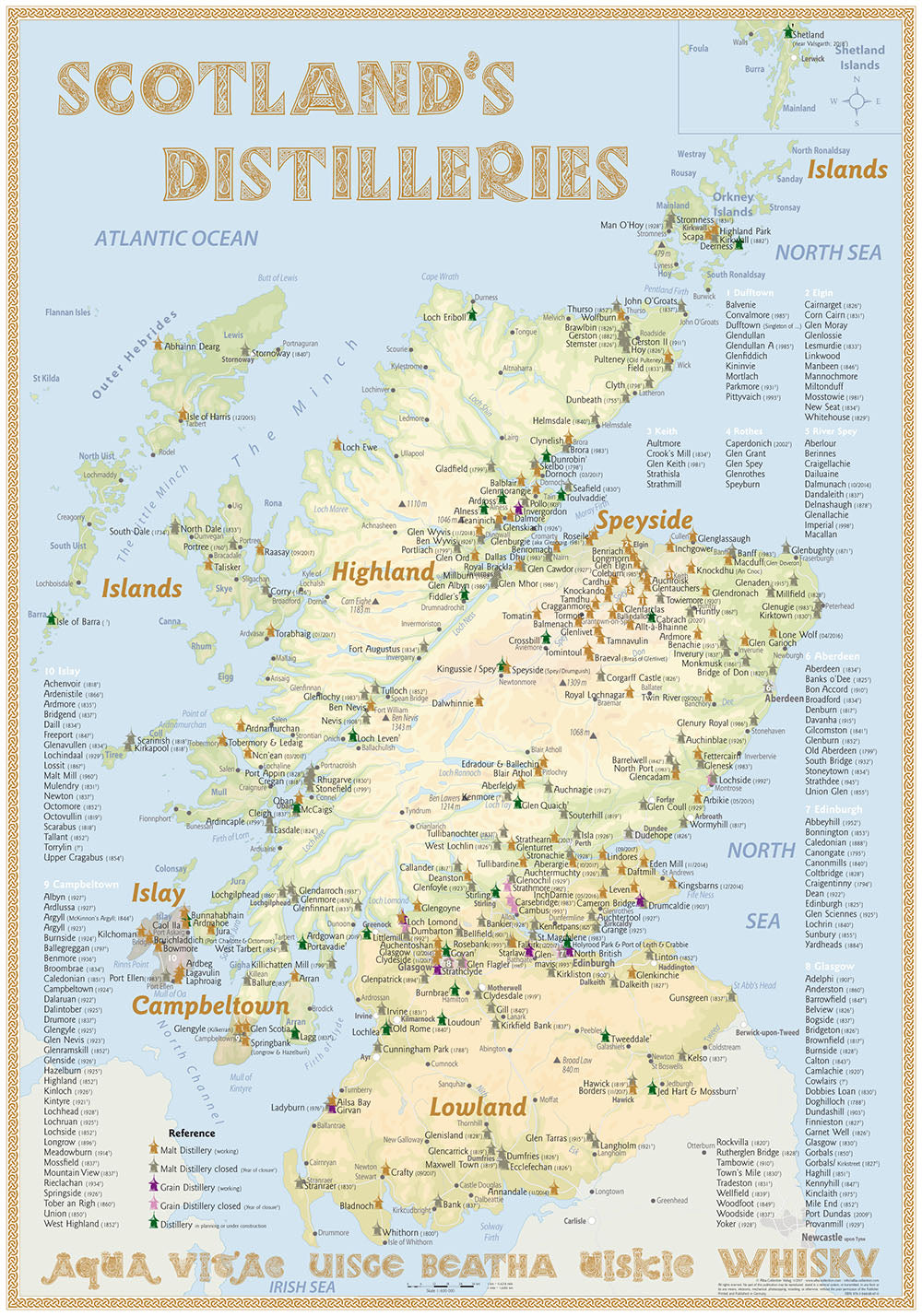 Whisky Distilleries Scotland - Poster 70x100cm