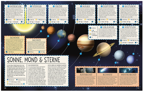 Der Weltatlas mit herausnehmbarer Welt- und Europakarte zum Wenden - für Kinder