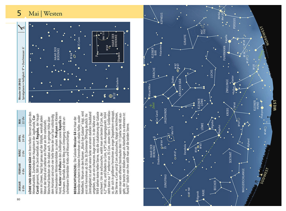 Welcher Stern ist das? Sterne und Planeten erkennen und beobachten