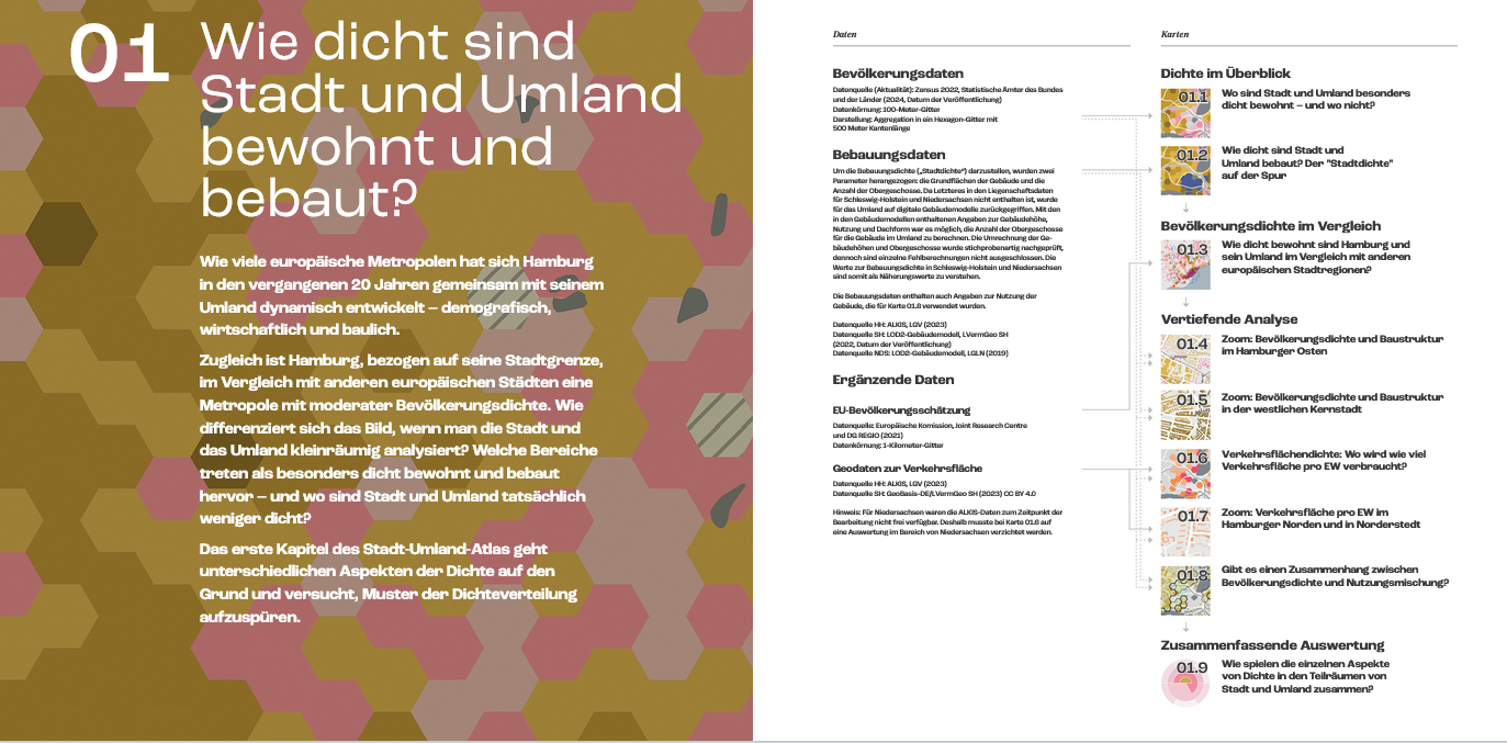 Stadt-Umland-Atlas Hamburg