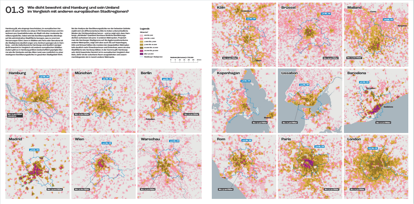 Stadt-Umland-Atlas Hamburg