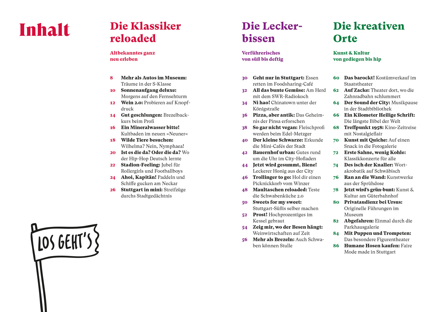 MARCO POLO Dein Insider-Trip Stuttgart & Umgebung