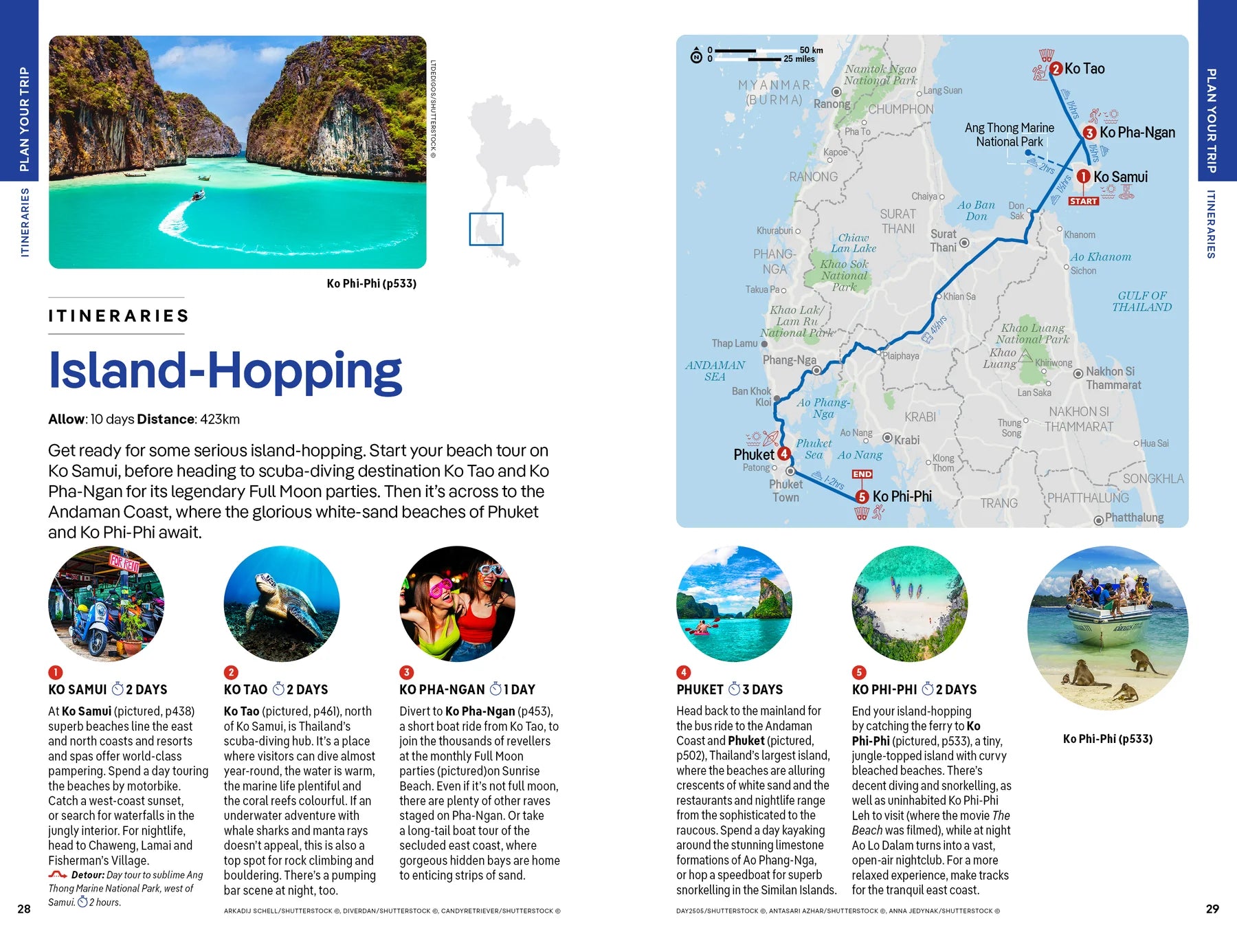 Thailand - Lonely Planet