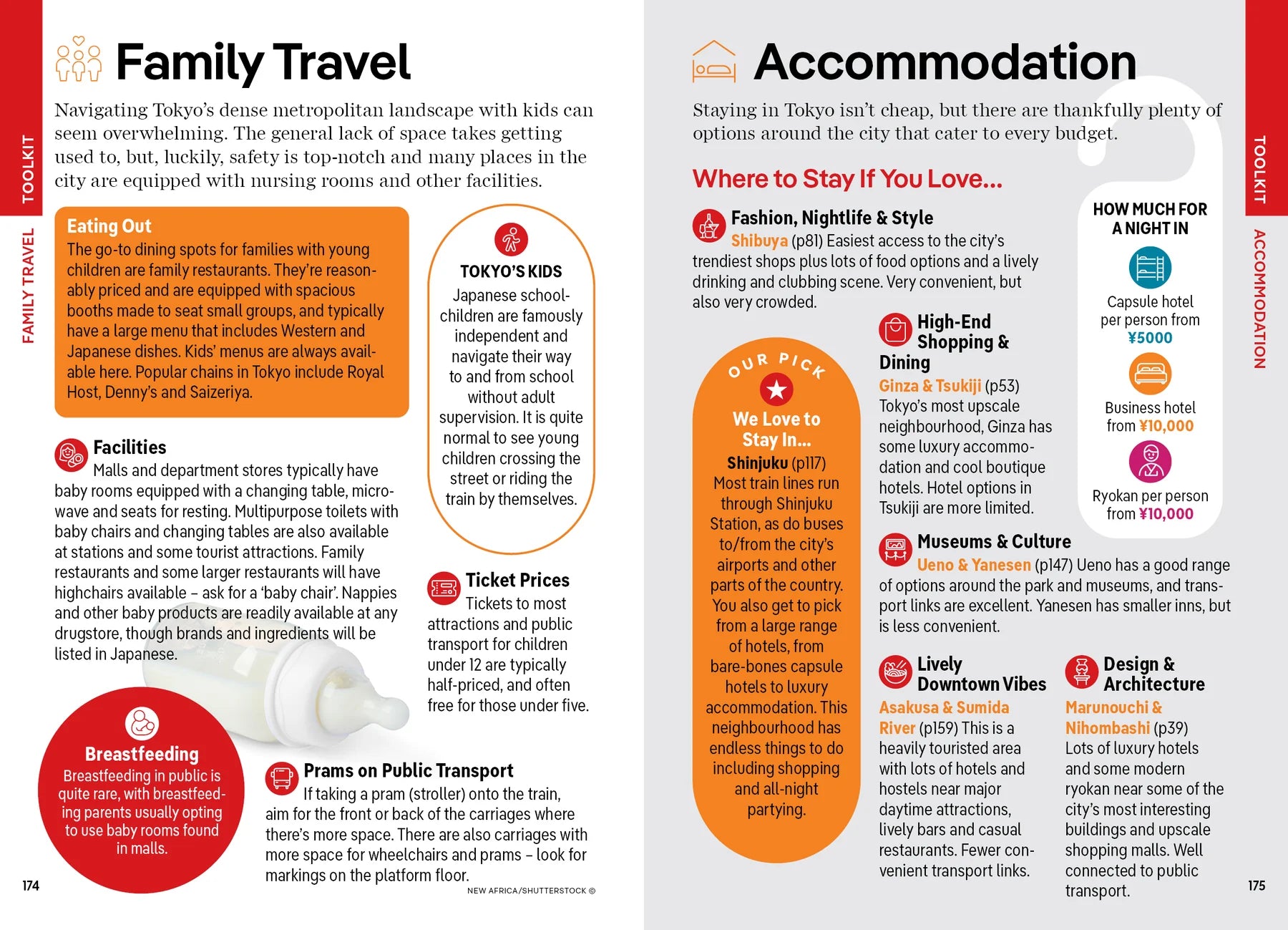 Tokyo - Pocket Guide Lonely Planet