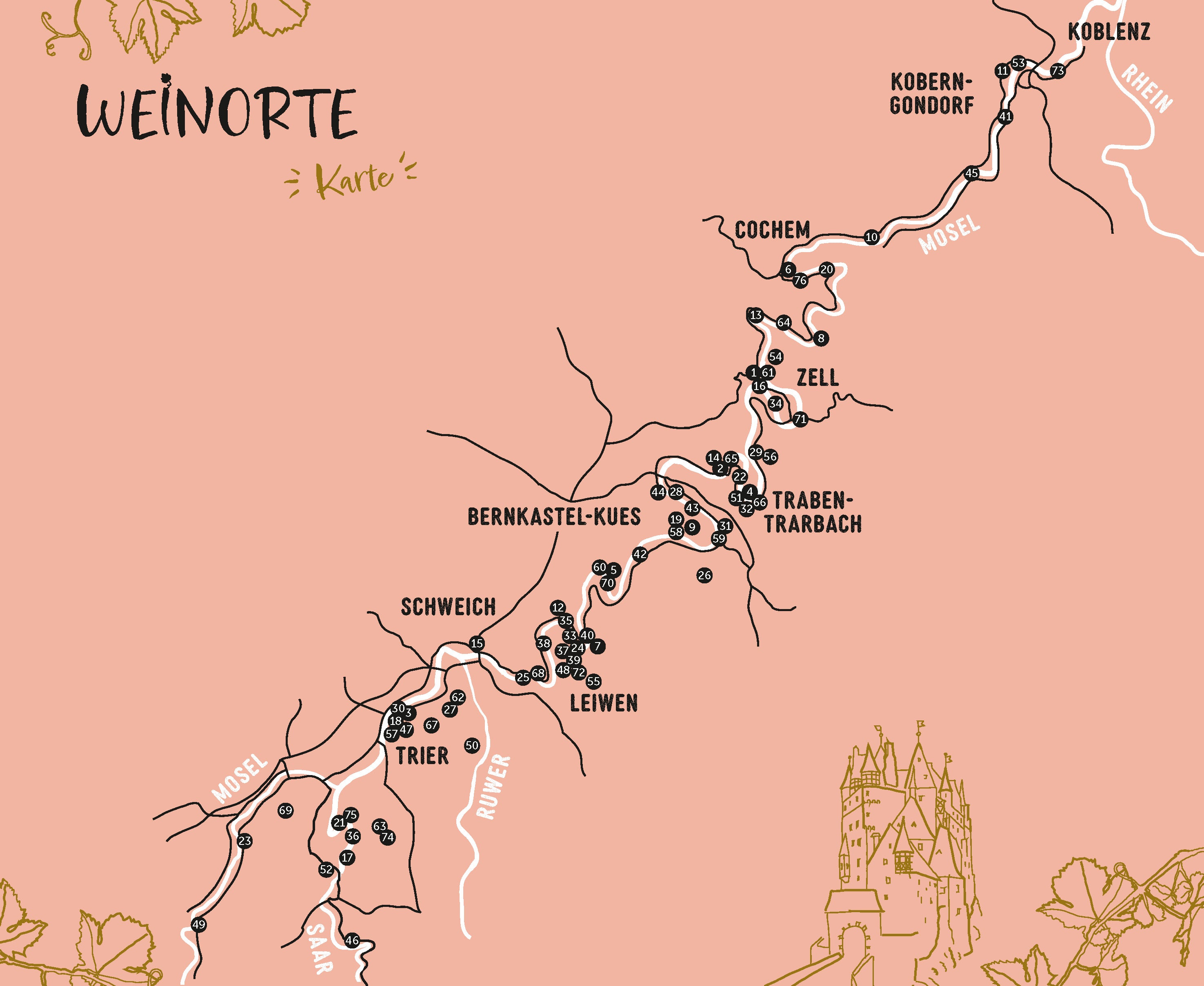 Weinorte an der Mosel