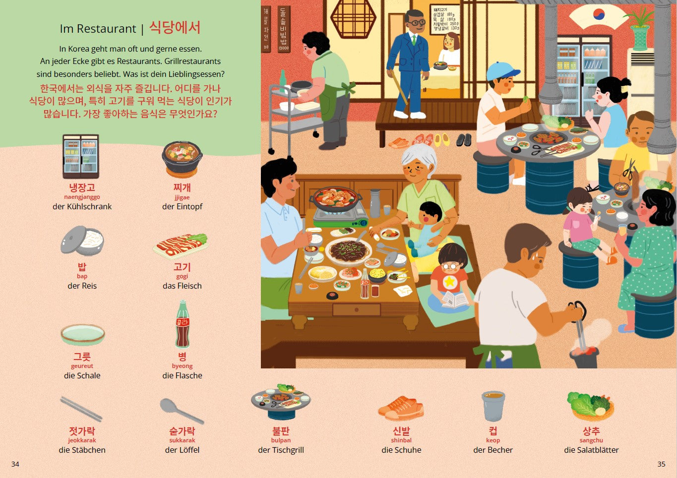 Bildwörterbuch Korea - Erste Wörter auf Koreanisch & Deutsch