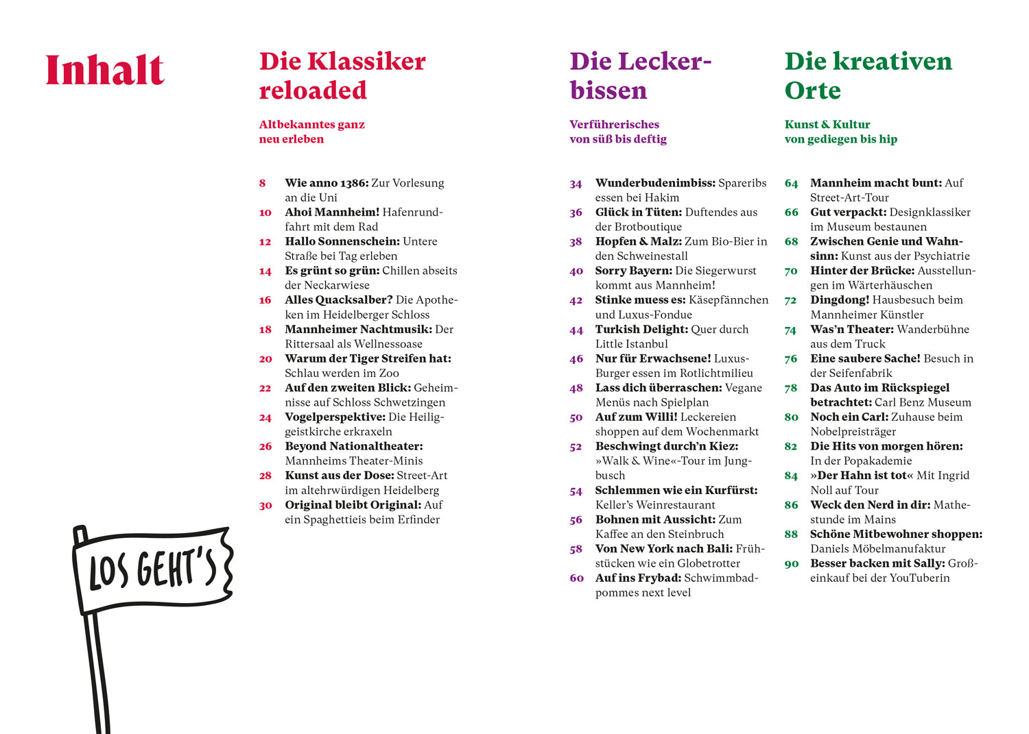 MARCO POLO Dein Insider-Trip Heidelberg & Mannheim