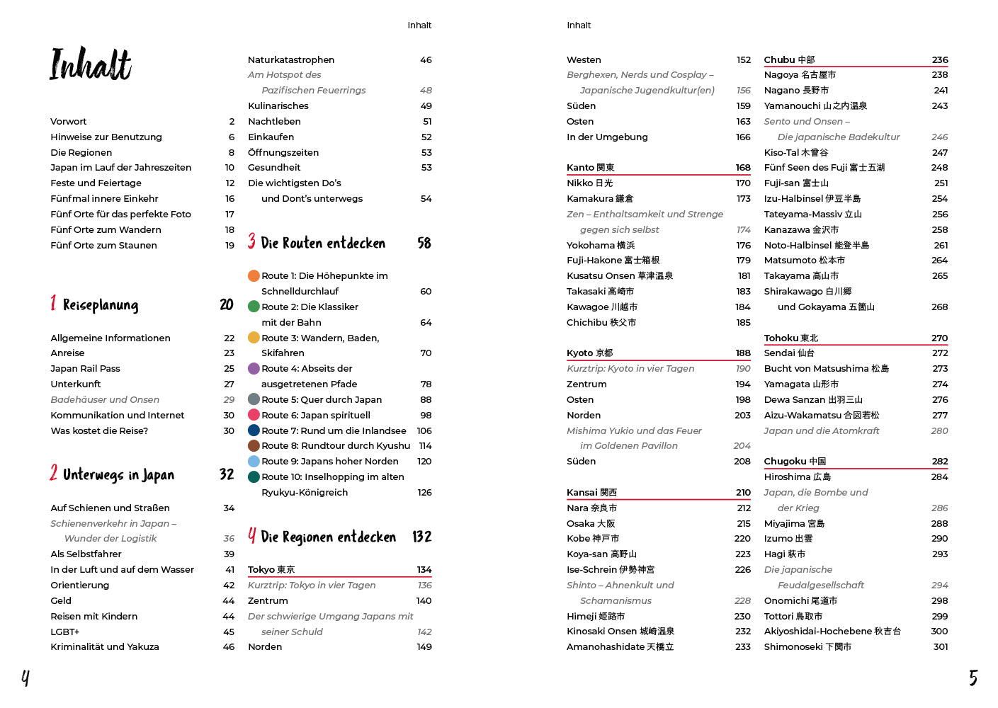 Japan – Reiserouten, Highlights, Inspiration