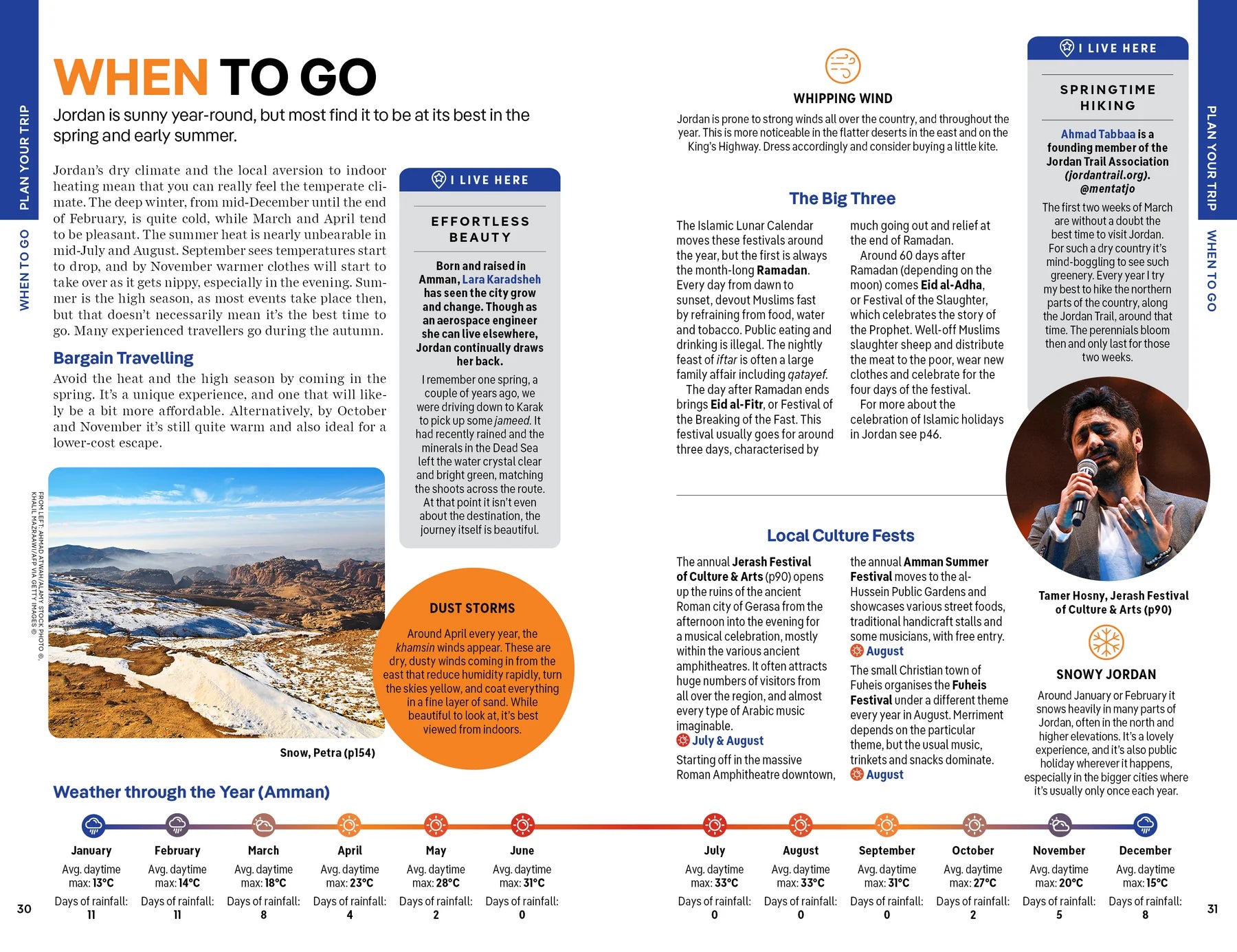 Jordan - Lonely Planet