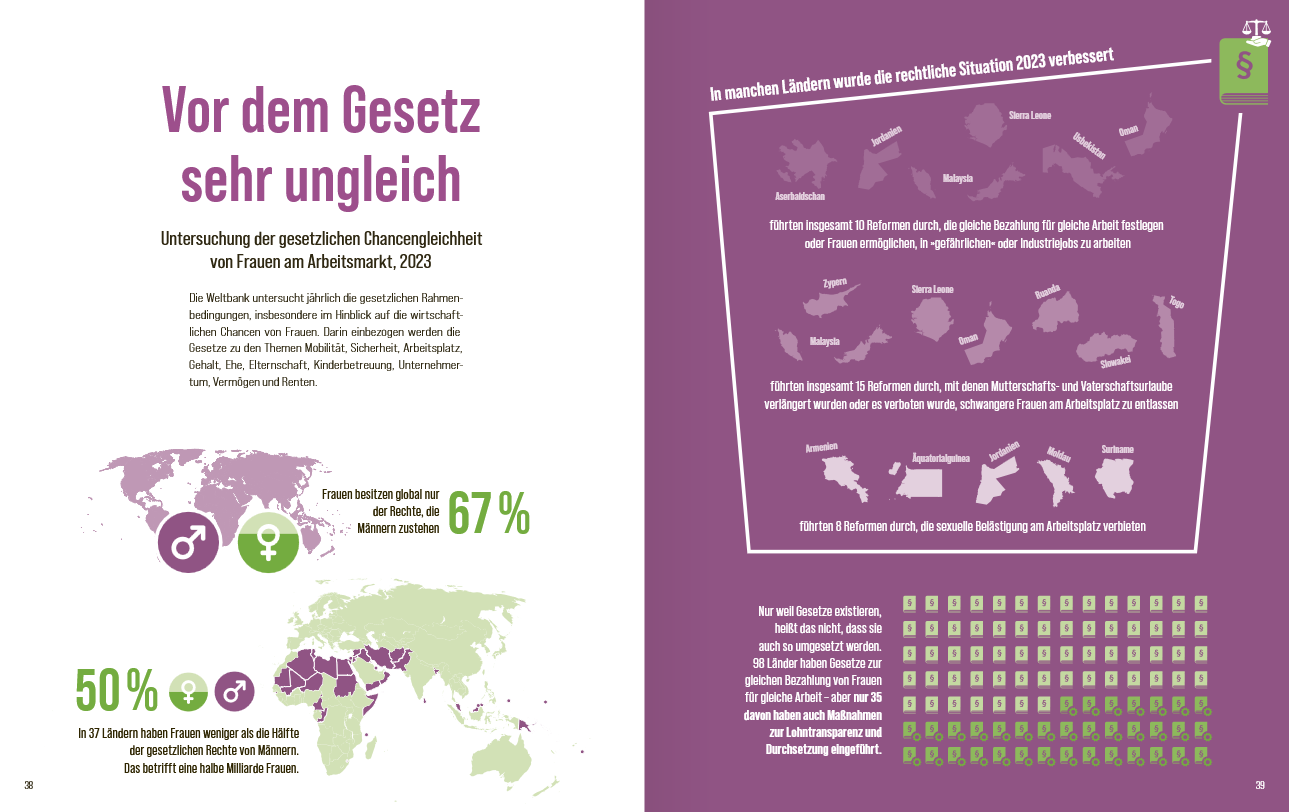 64 Karten über Menschenrechte