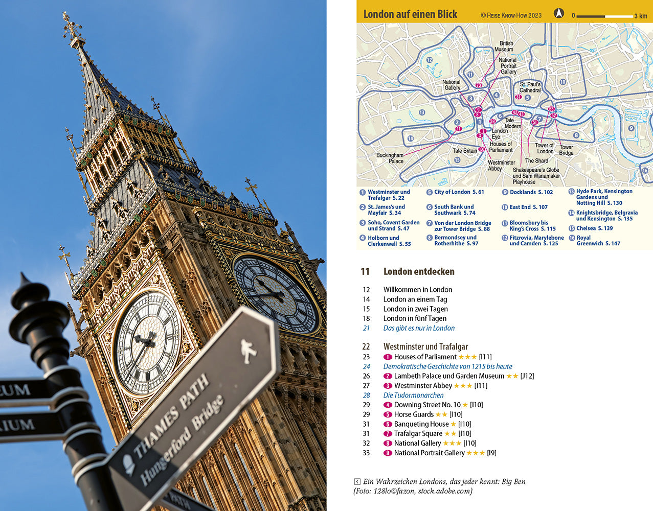 CityTrip PLUS London - Reise Know-How