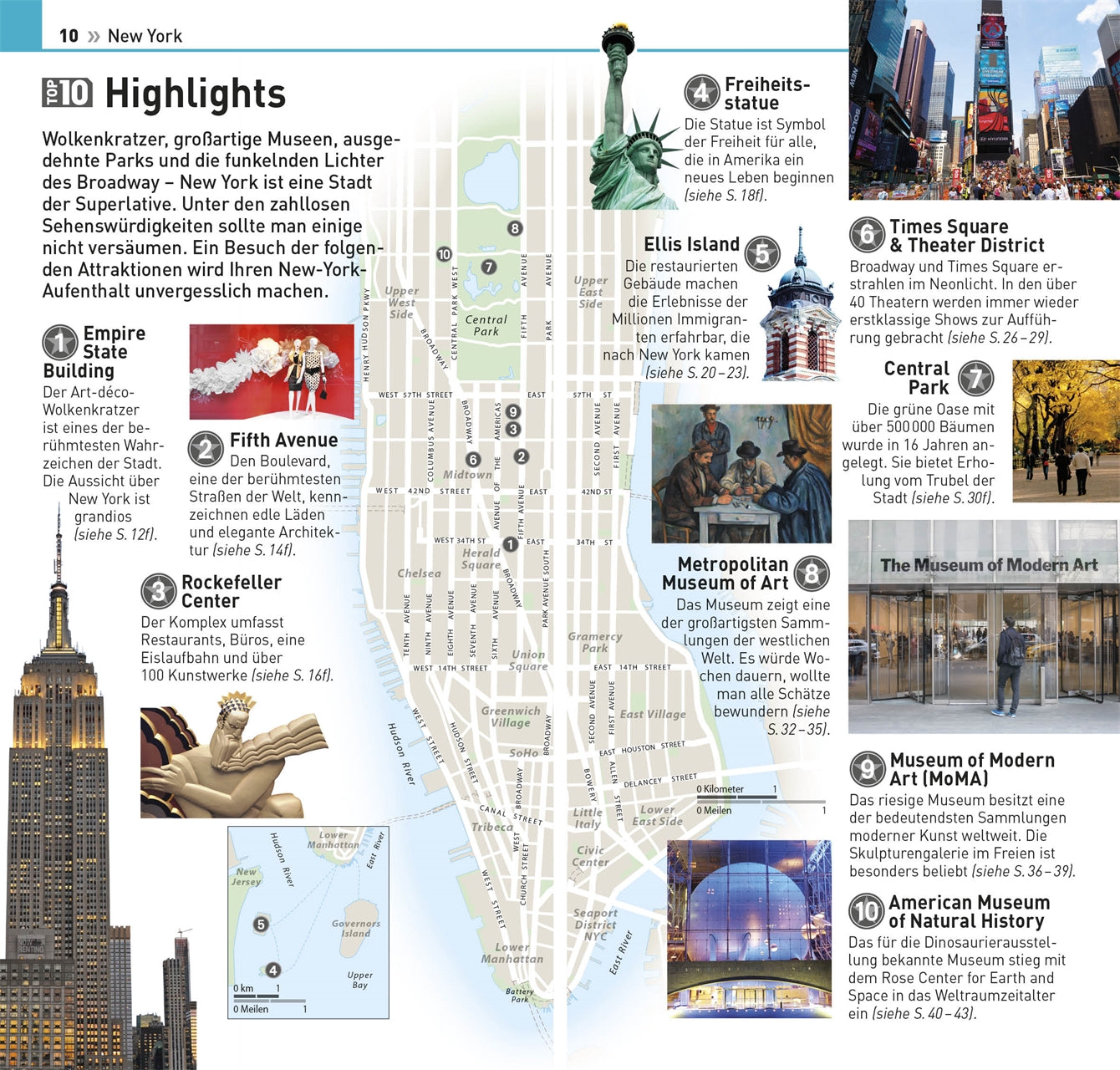 New York - Top10