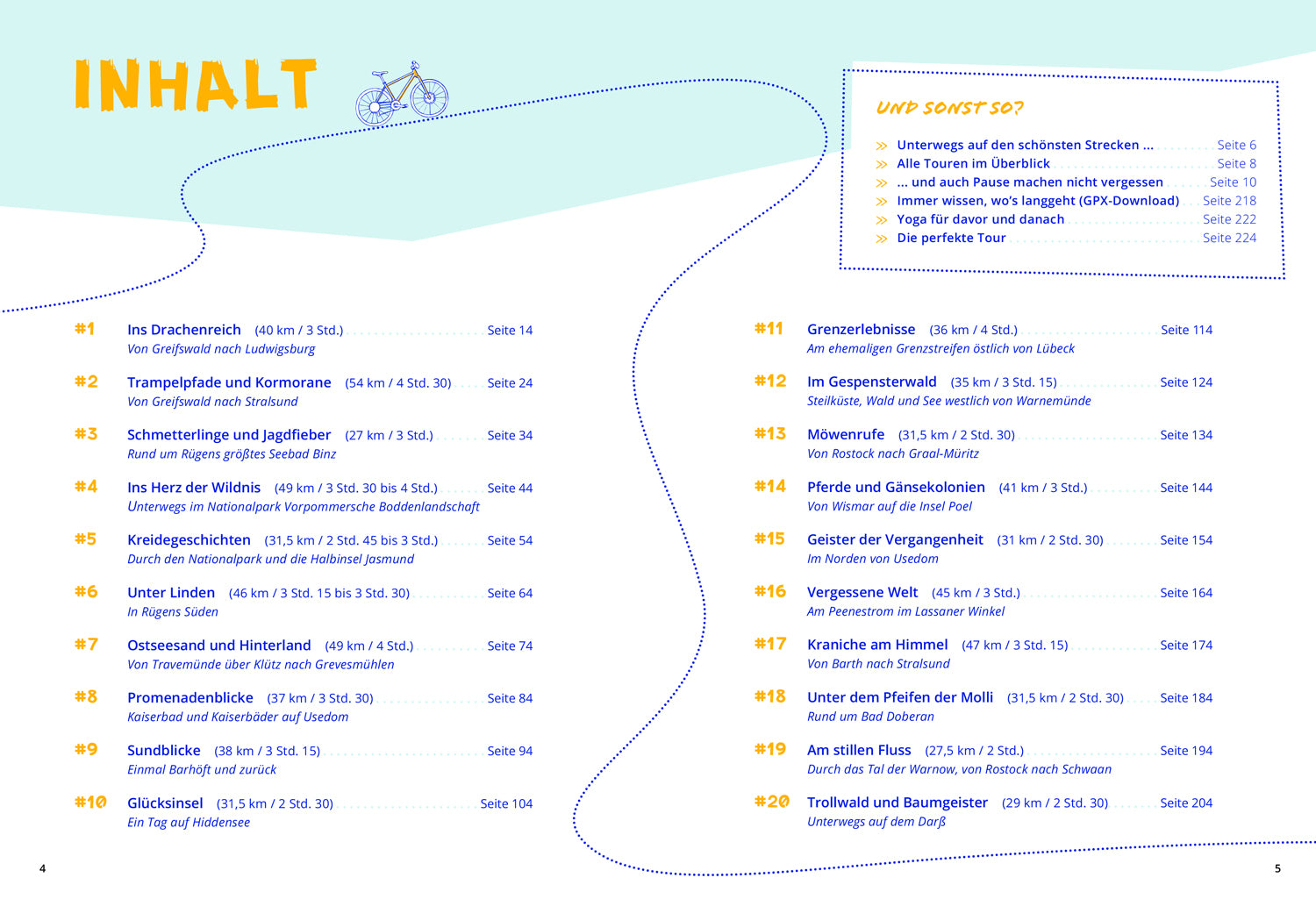 Ostsee Mecklenburg-Vorpommern - Radelzeit