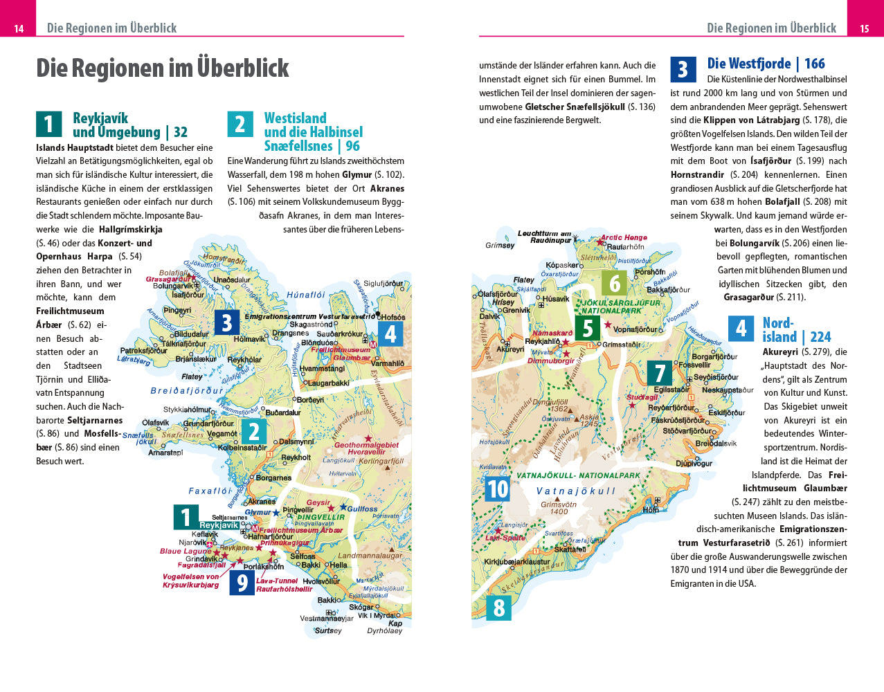 Island - Reise Know-how Reiseführer