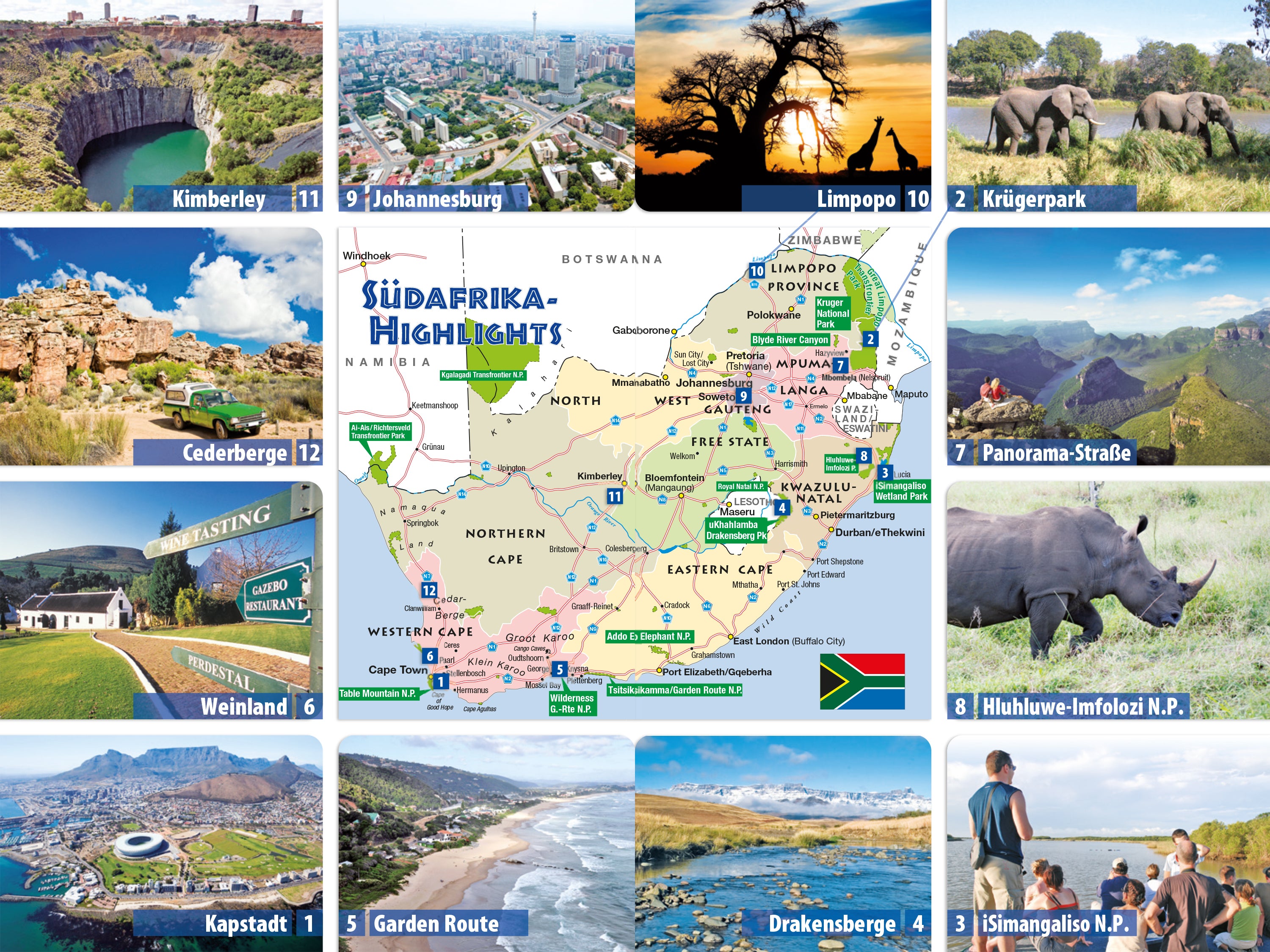 Südafrika - Reise Know-How