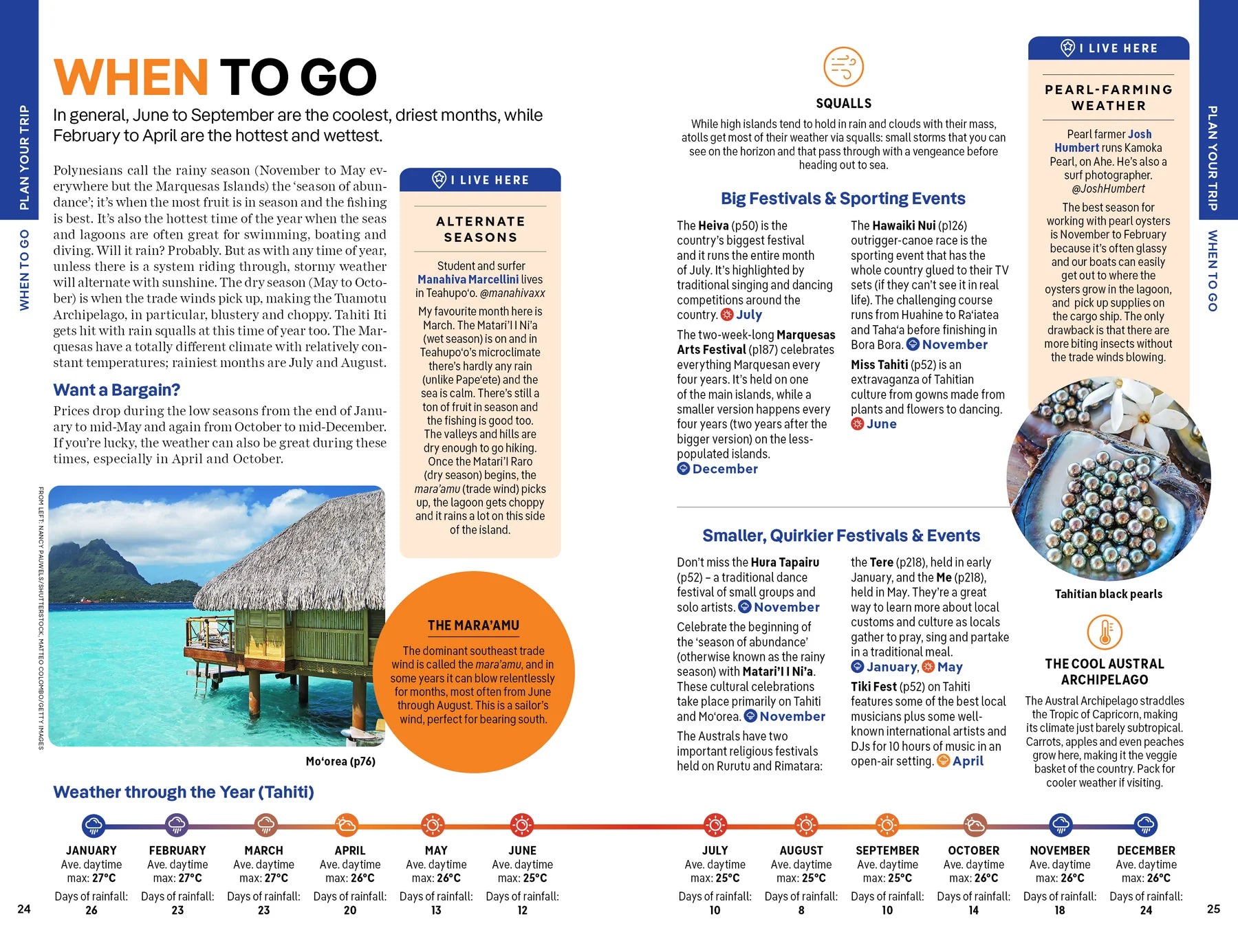 Tahiti & French Polynesia - Lonely Planet