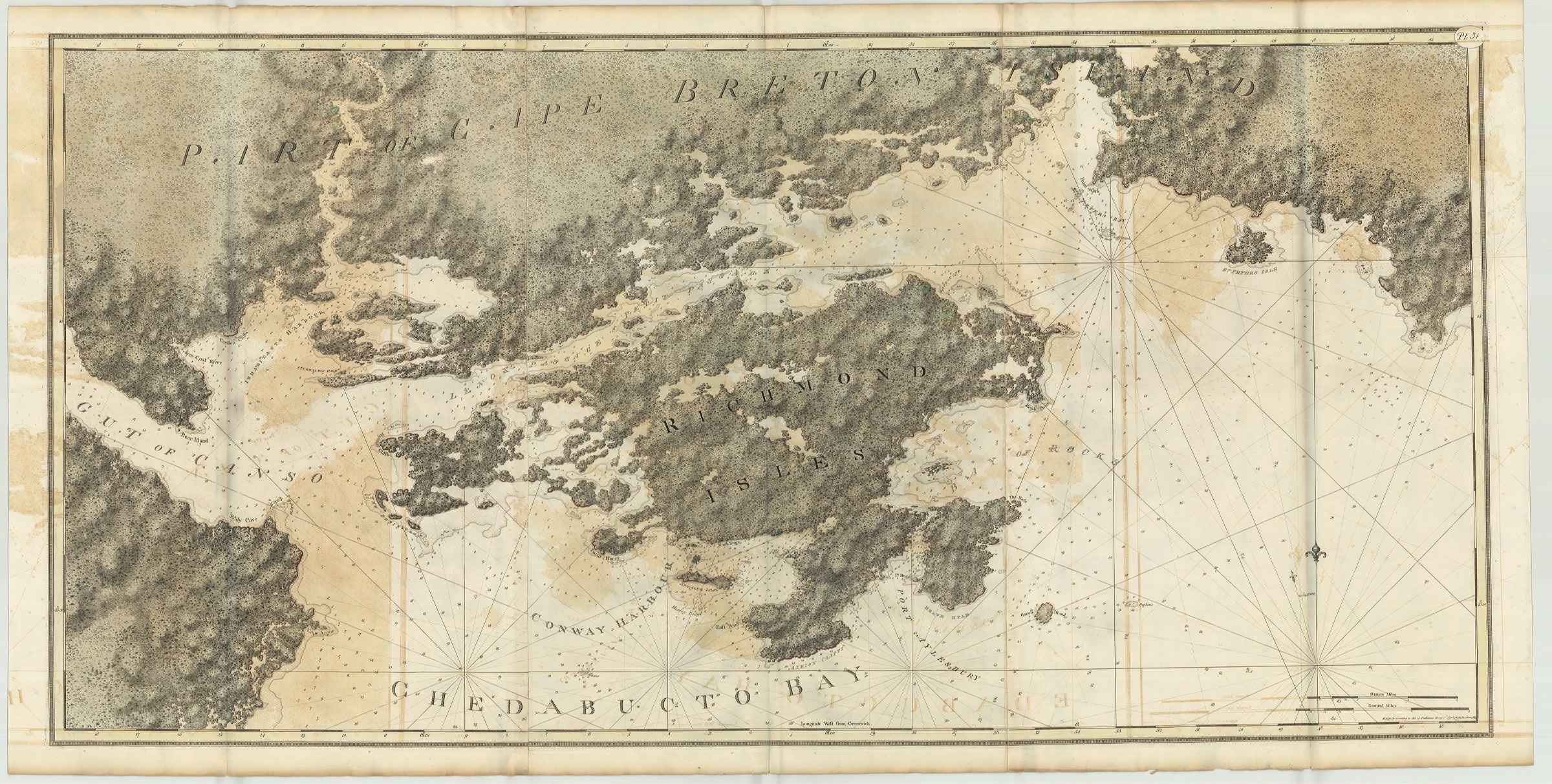 Kanada im Jahr 1781 von Joseph Fredrick Wallet Des Barres