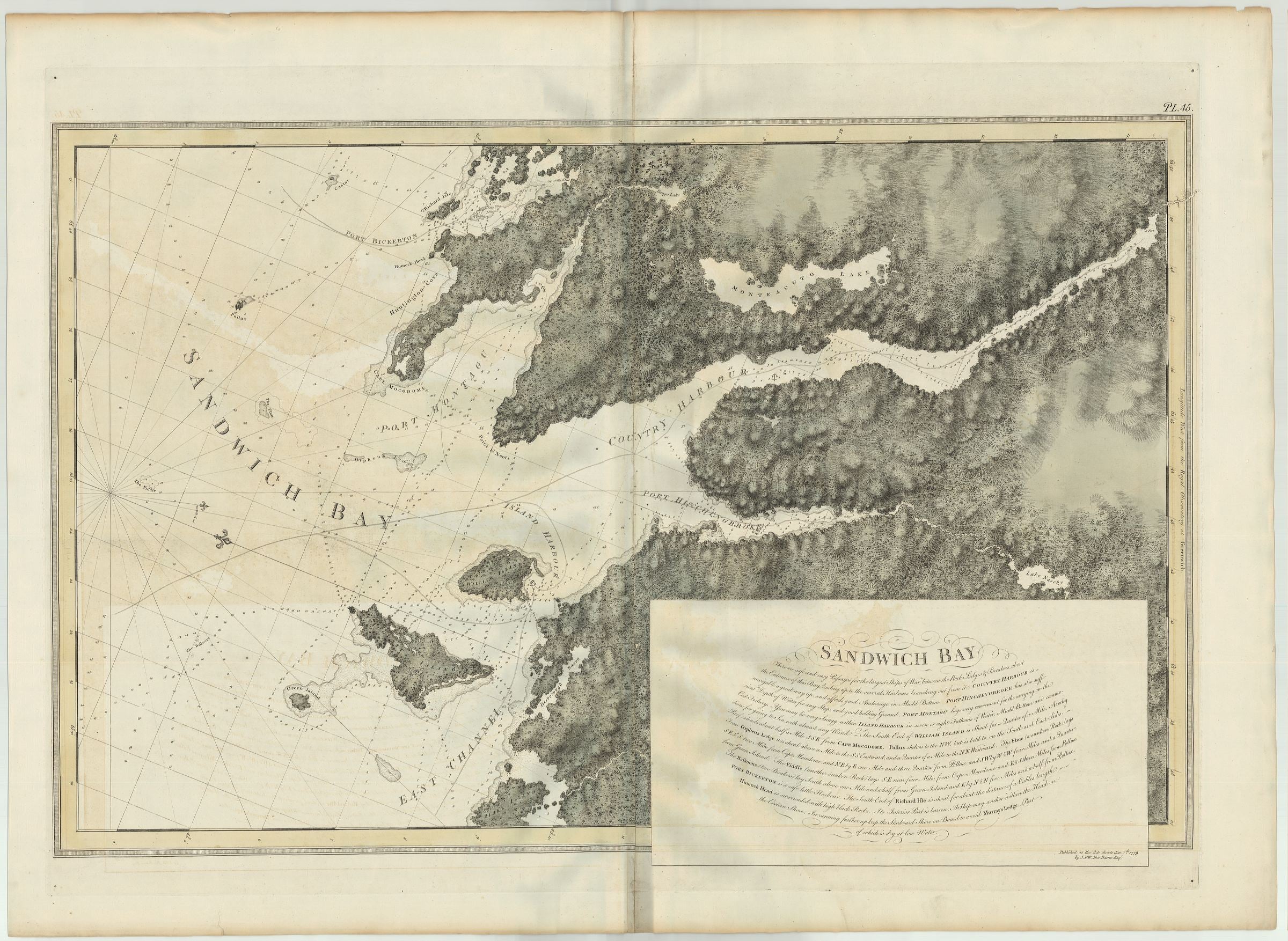Sandwich Bay. Kanada im Jahr 1779 von Joseph Fredrick Wallet  Des Barres