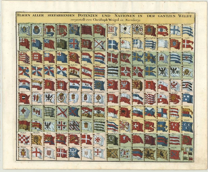 Diverse Flaggen im Jahr 1720 von Christoph Weigel & Johann Christoph
