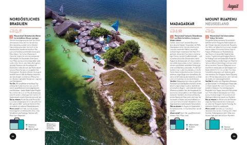 Lonely Planets - Wann am besten wohin?