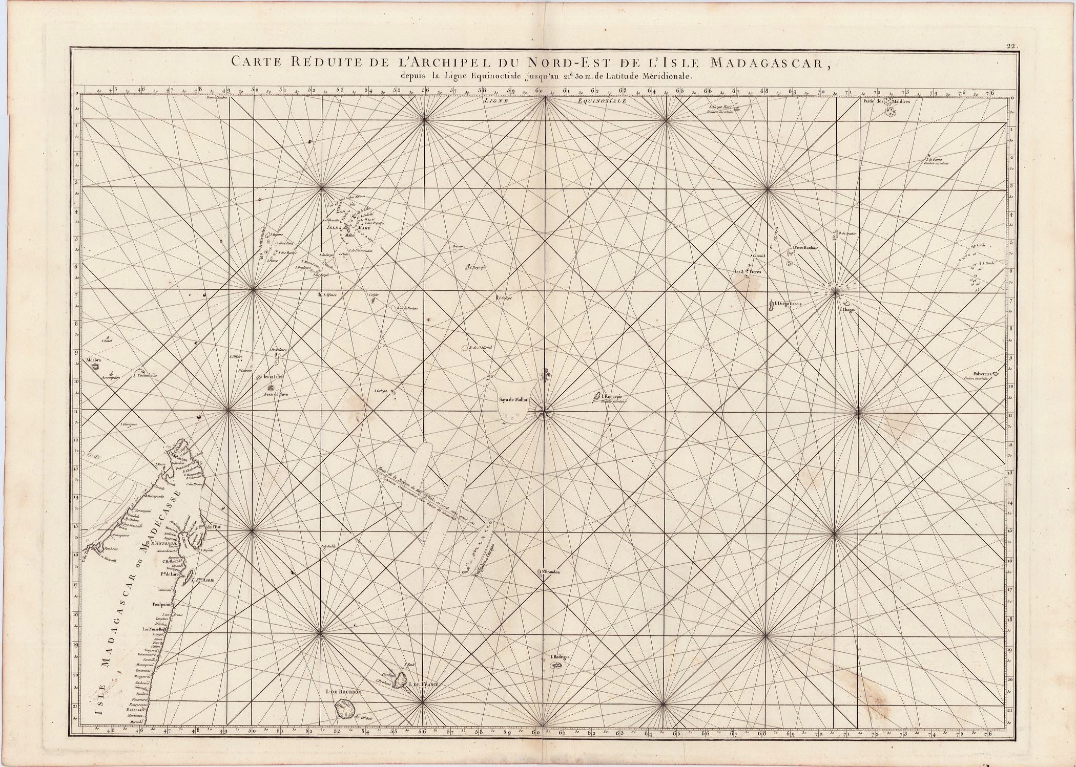 Seekarte des indischen Ozeans im Jahr 1775 von Jean Baptiste Mannevillette