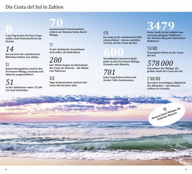 Dumont direkt Reiseführer Costa del Sol
