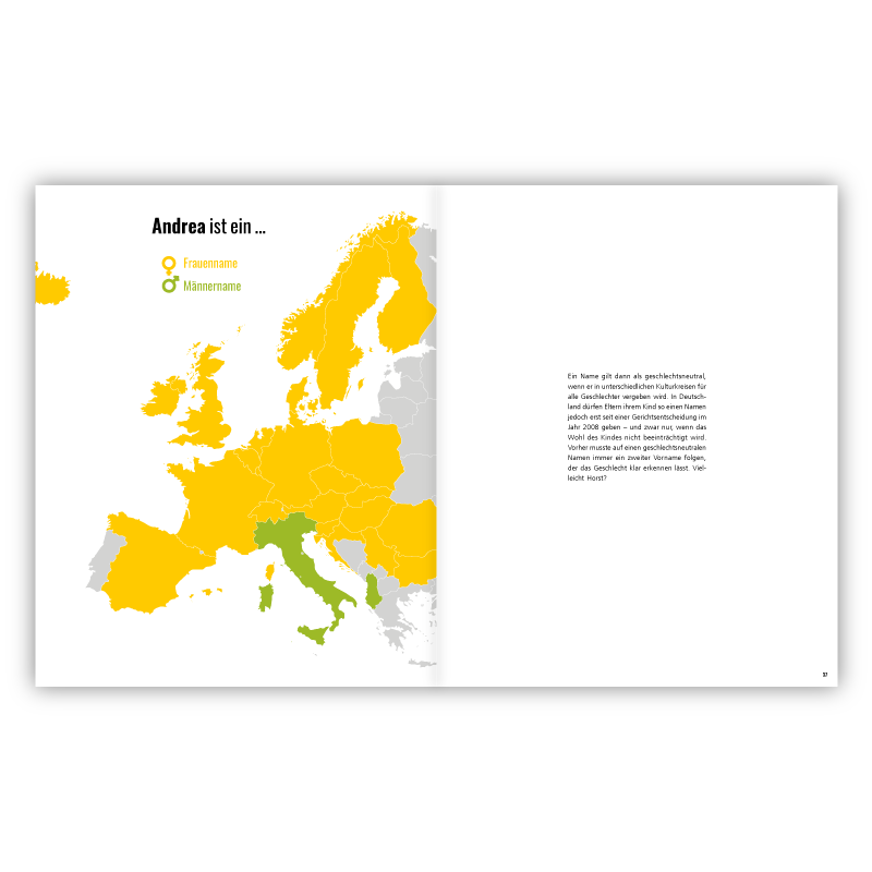 100 Karten über Sprache