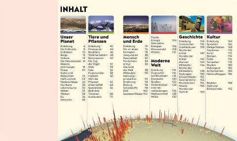 80 Weltkarten zum Staunen - So hast du die Welt noch nie gesehen!