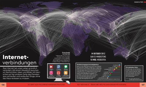 80 Weltkarten zum Staunen - So hast du die Welt noch nie gesehen!