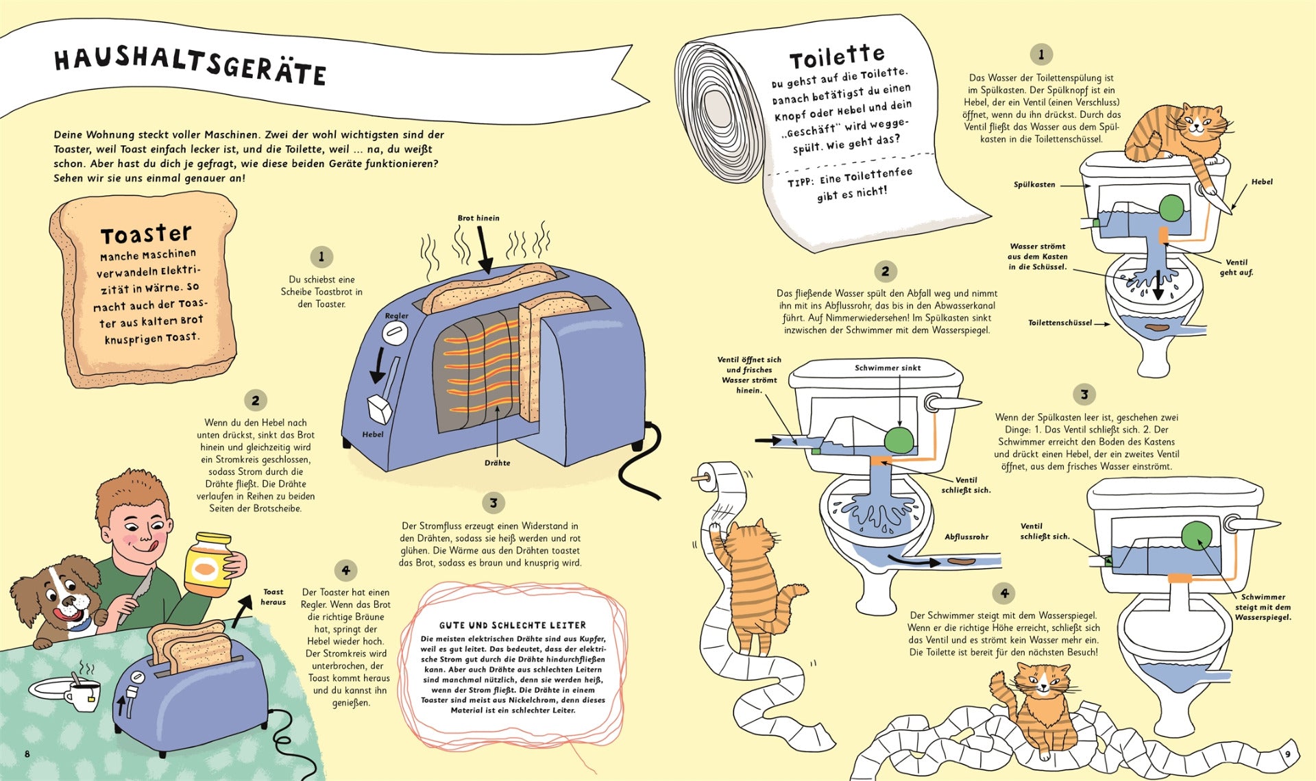 Wie toastet der Toaster das Brot? So funktioniert Technik