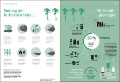 Das Waldbuch - Alles, was man wissen muss, in 50 Grafiken